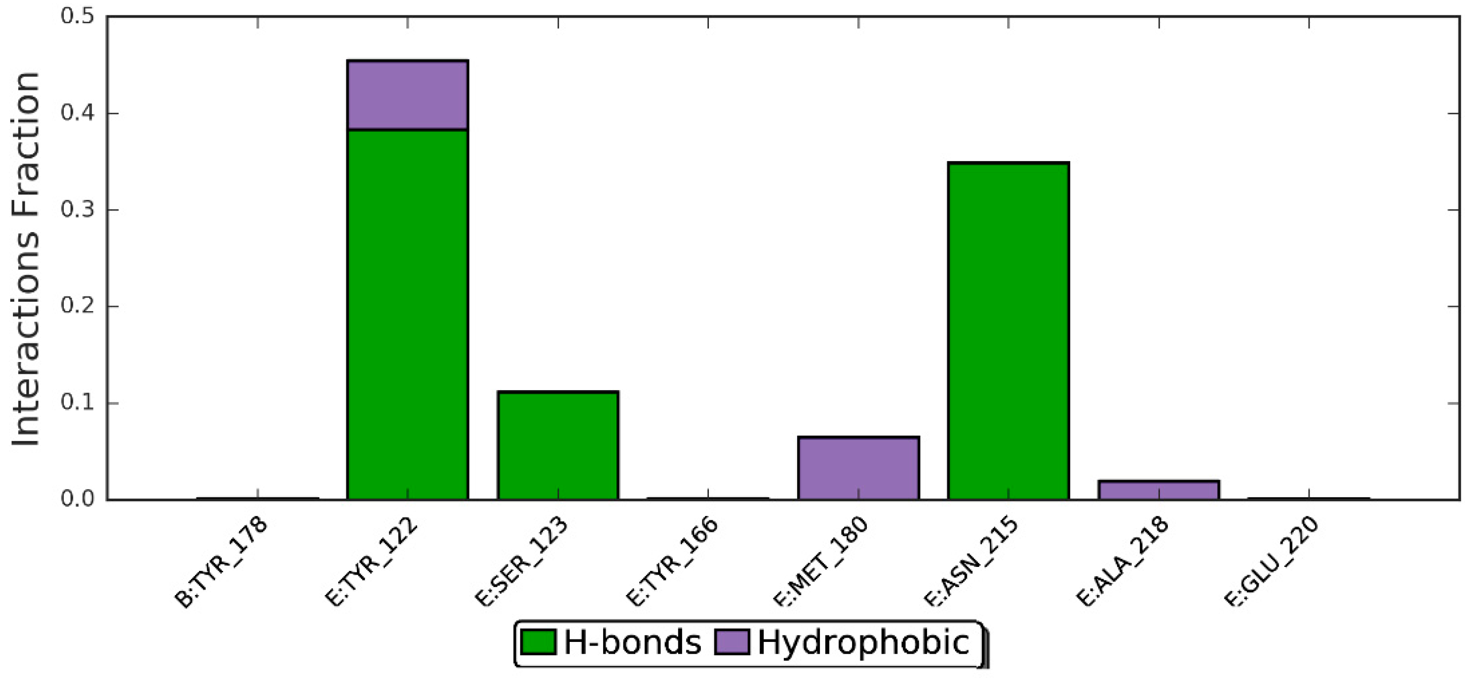 Molecules 24 02554 g010 Molecules 24 02554 g010