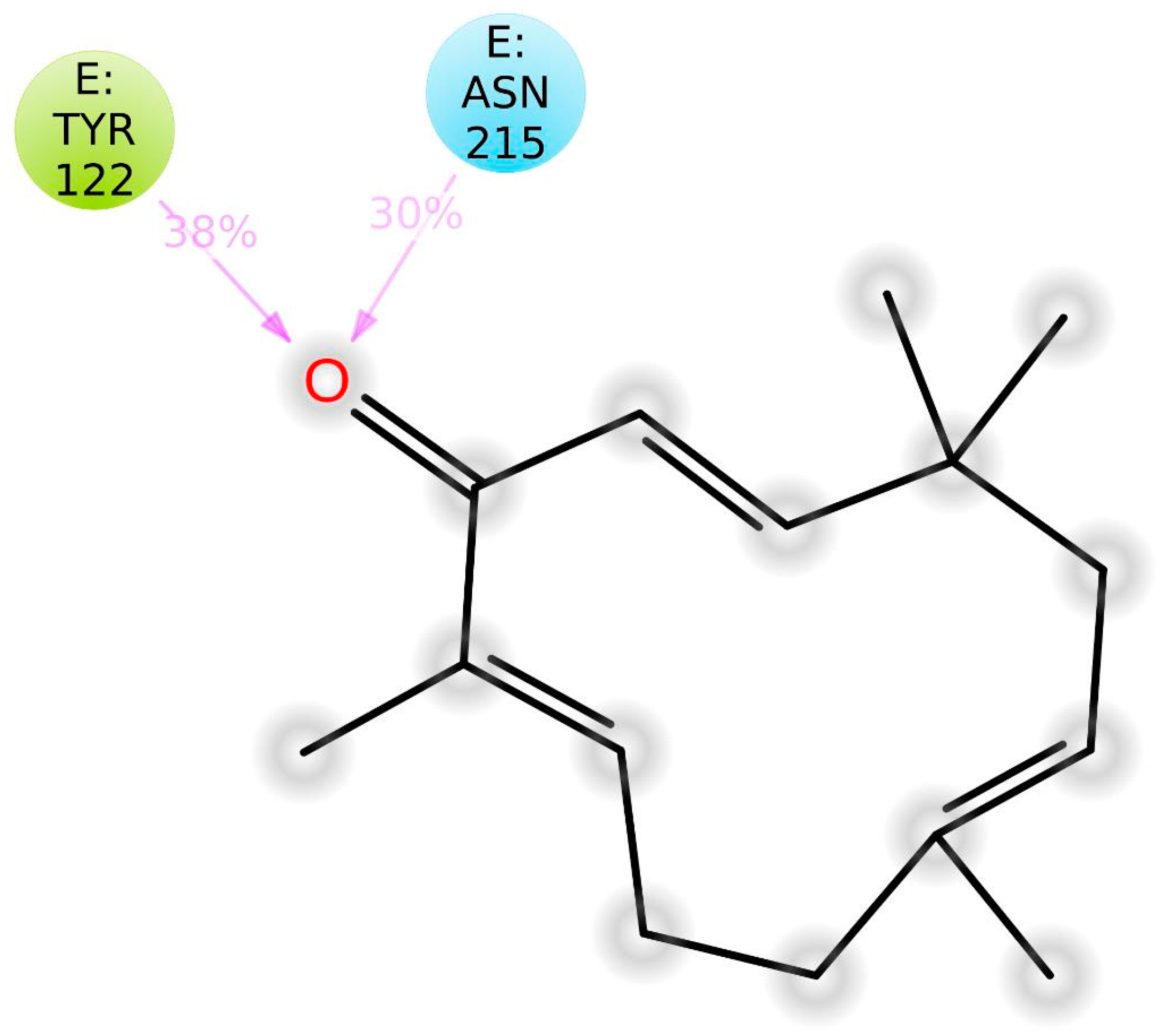 Molecules 24 02554 g011 Molecules 24 02554 g011