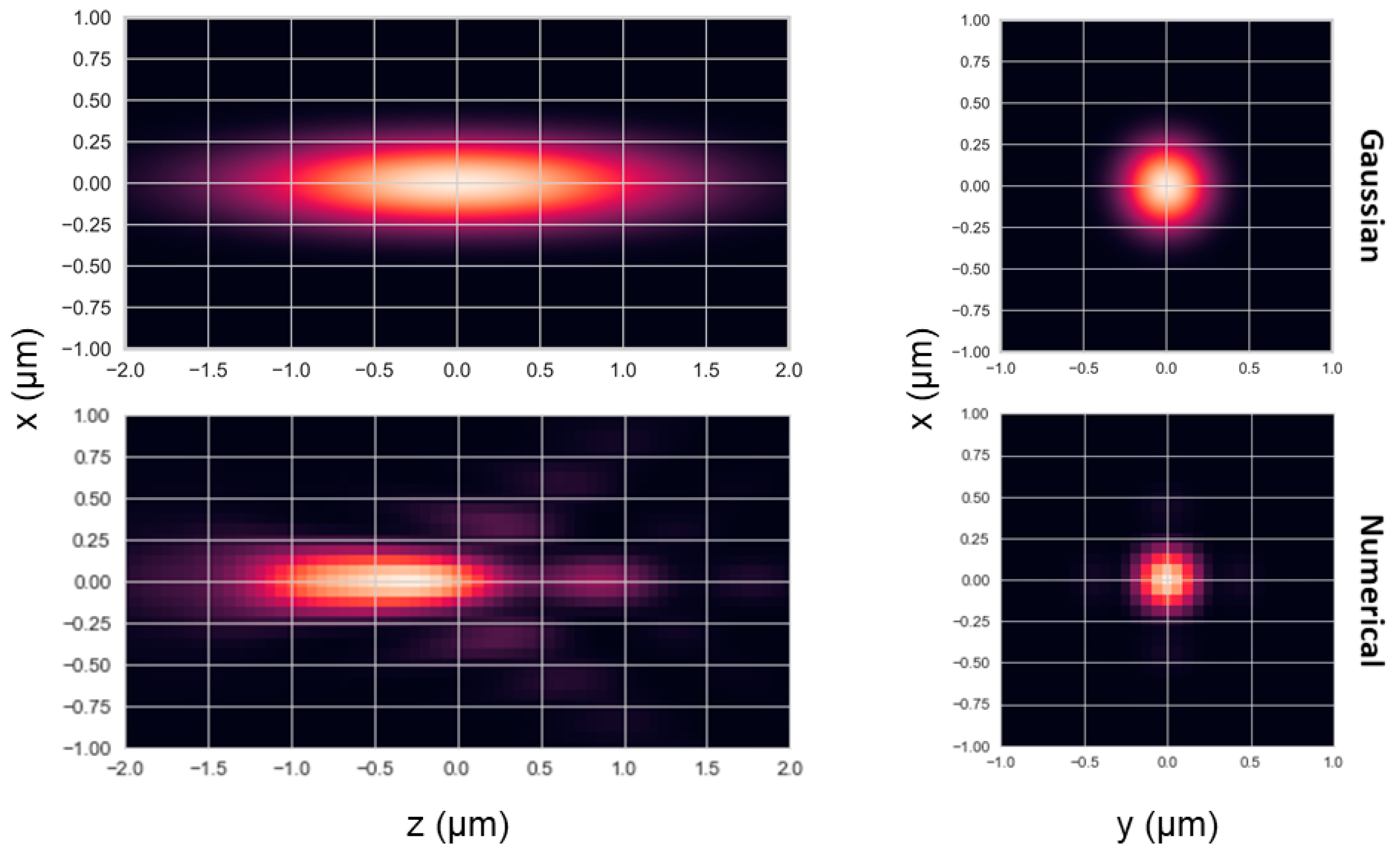 Molecules 24 02557 g001