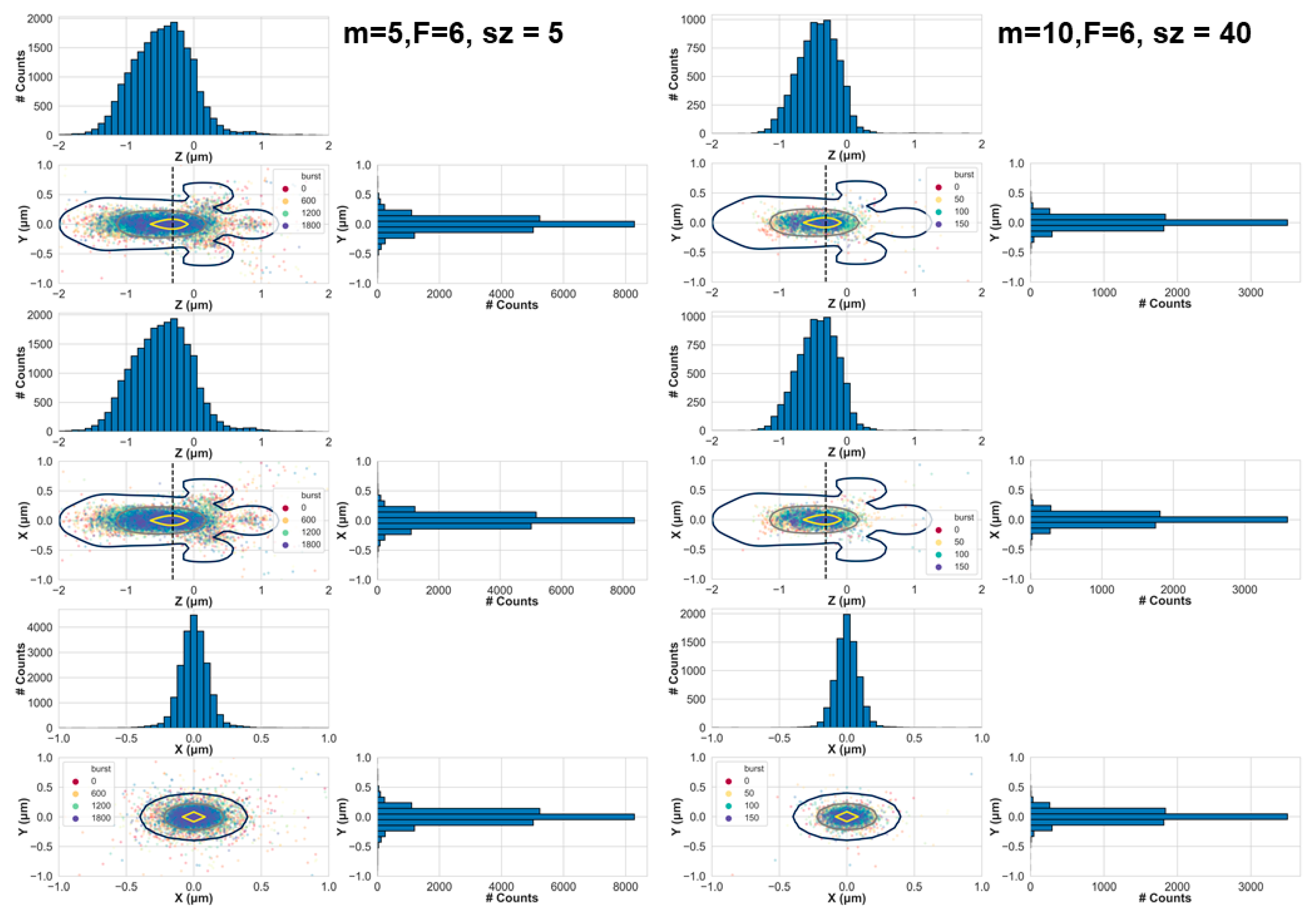 Molecules 24 02557 g002