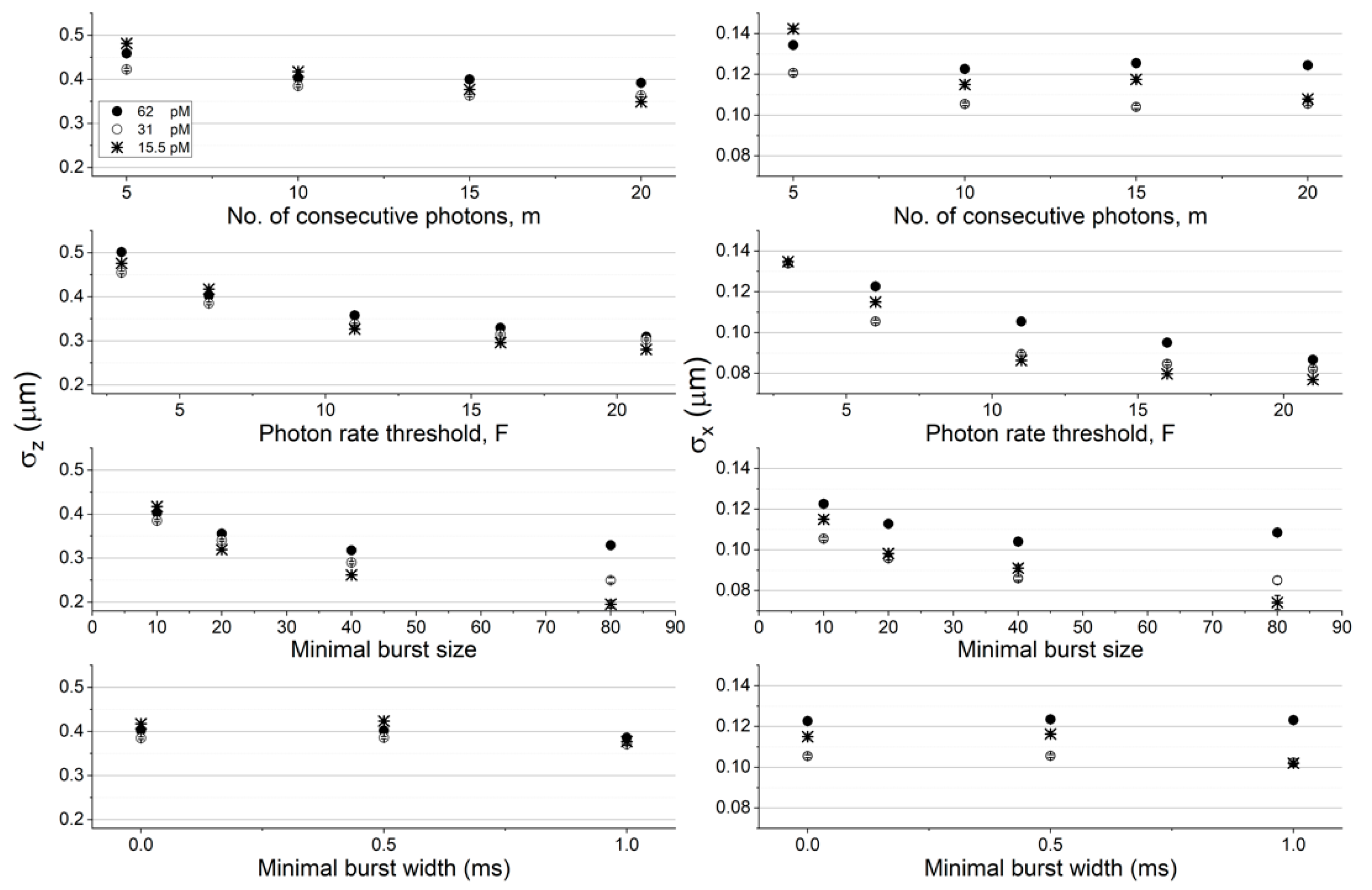 Molecules 24 02557 g003