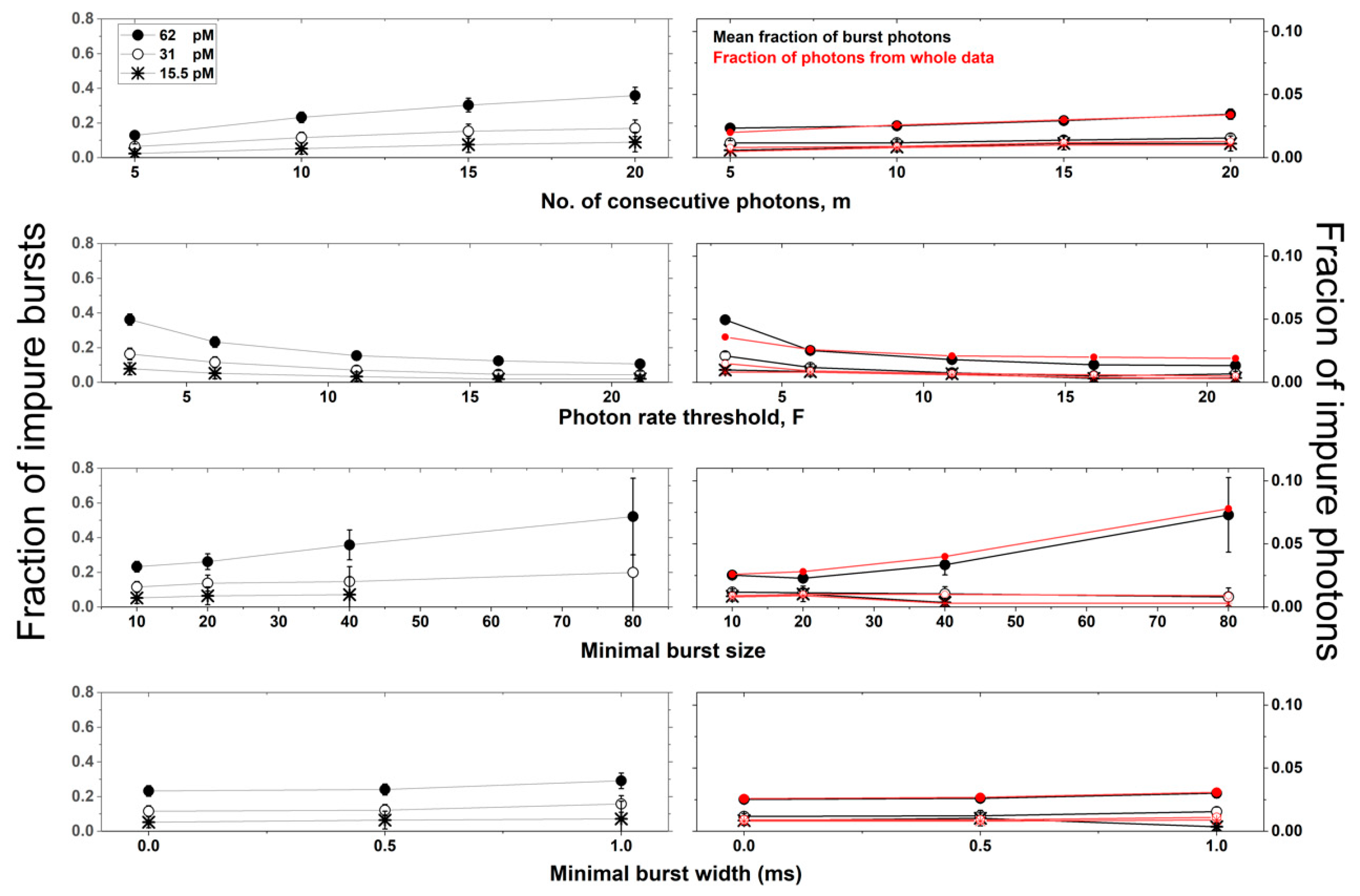 Molecules 24 02557 g005