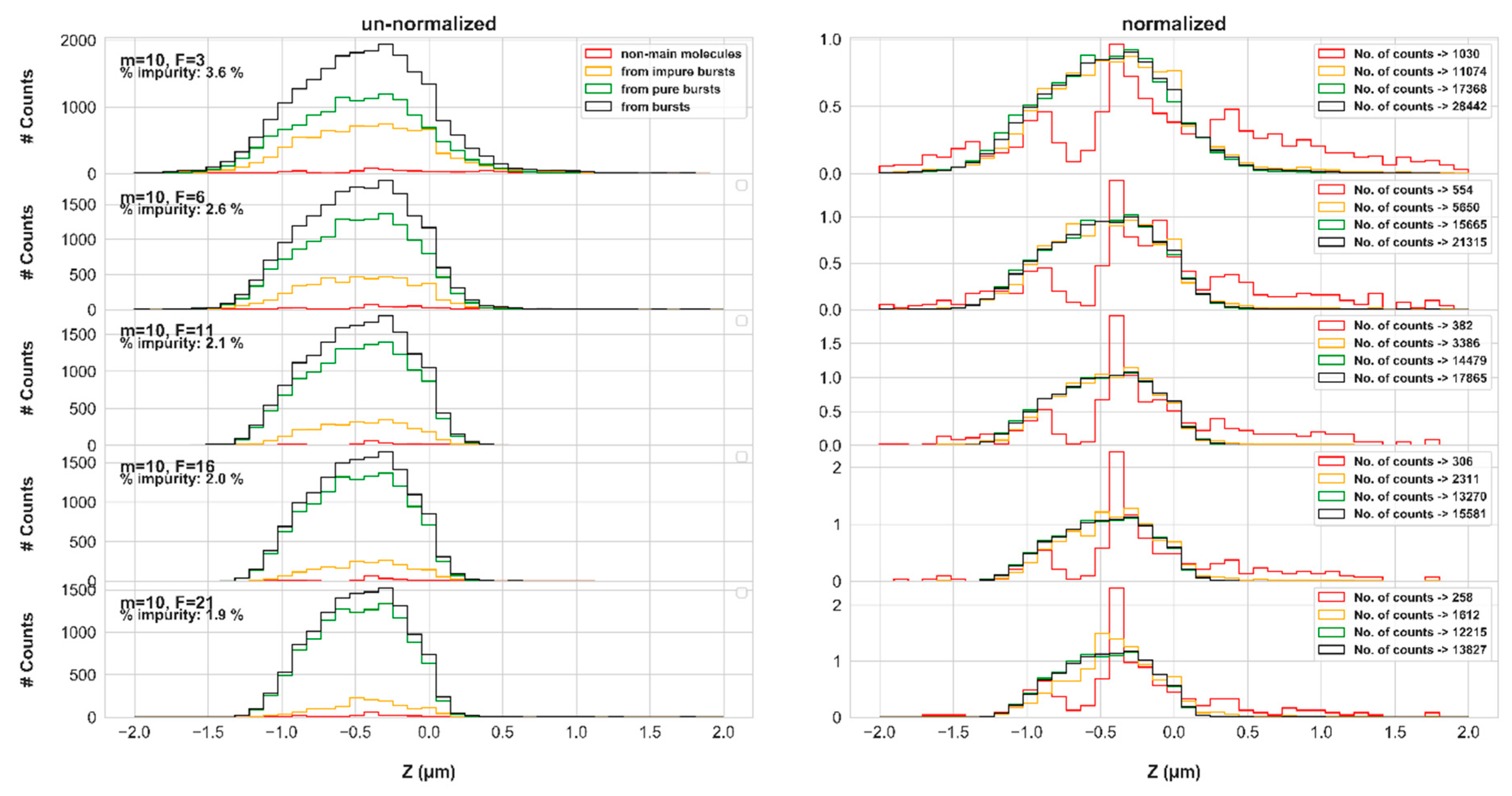 Molecules 24 02557 g007