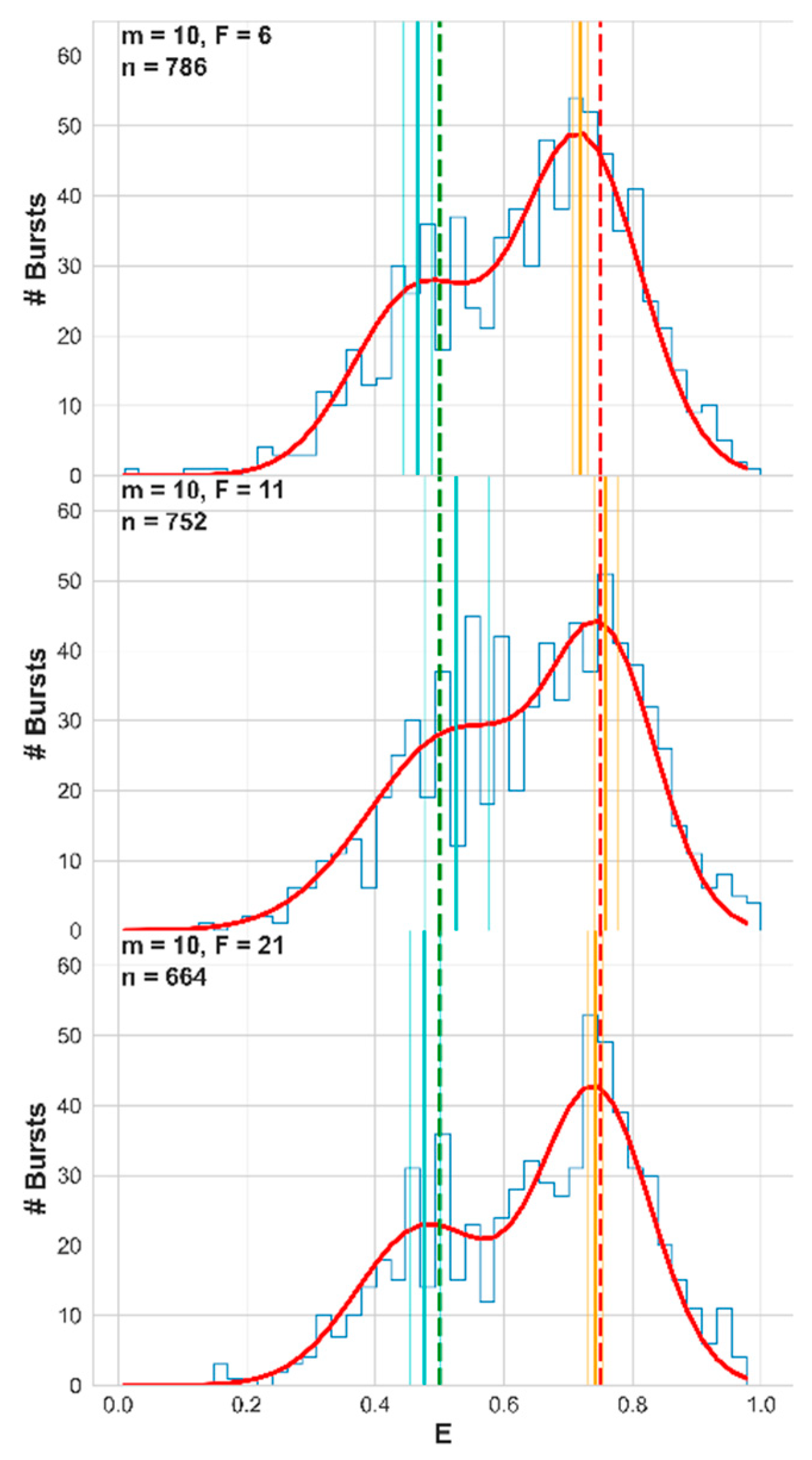 Molecules 24 02557 g008