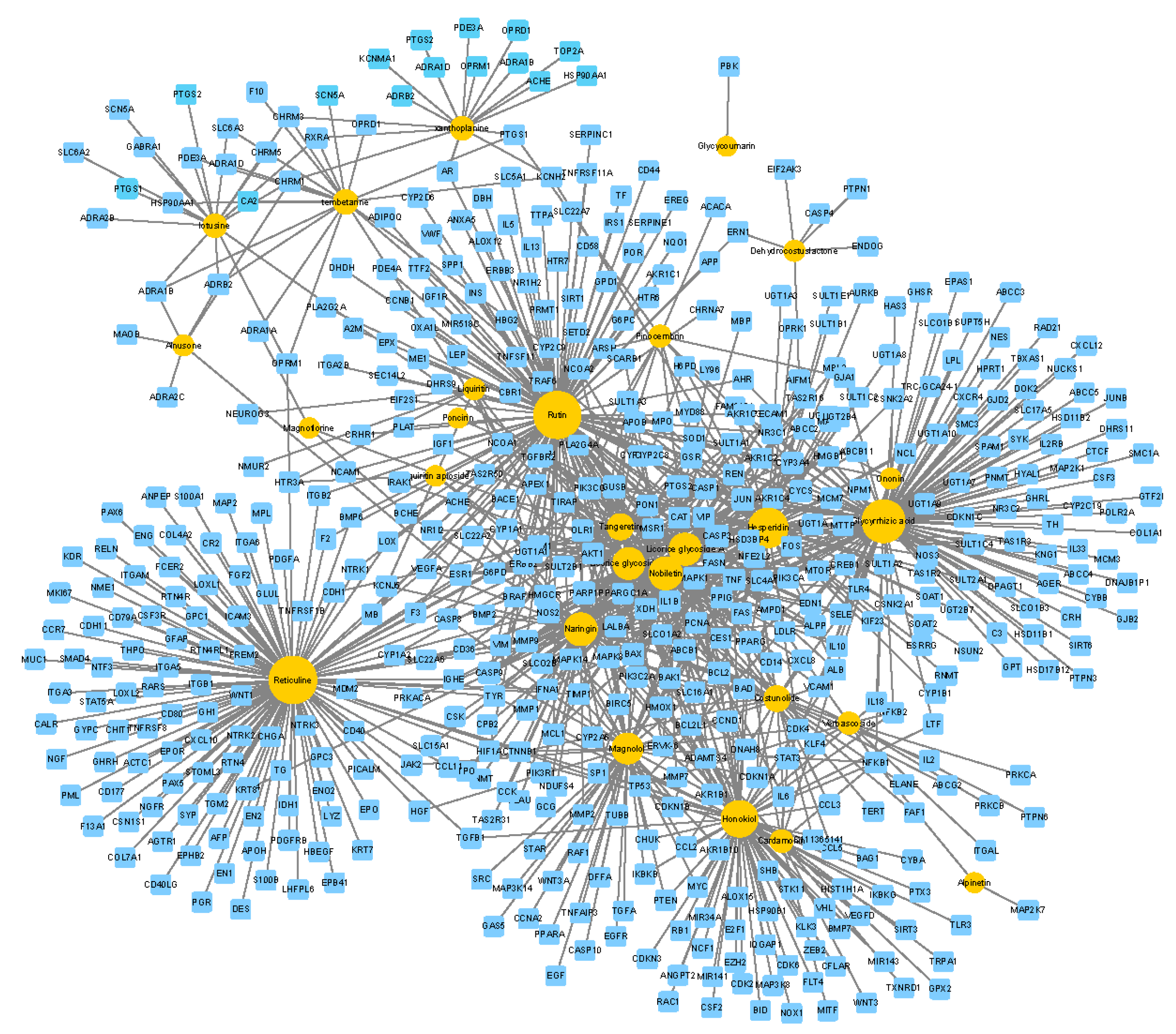 Molecules 24 02561 g010 550