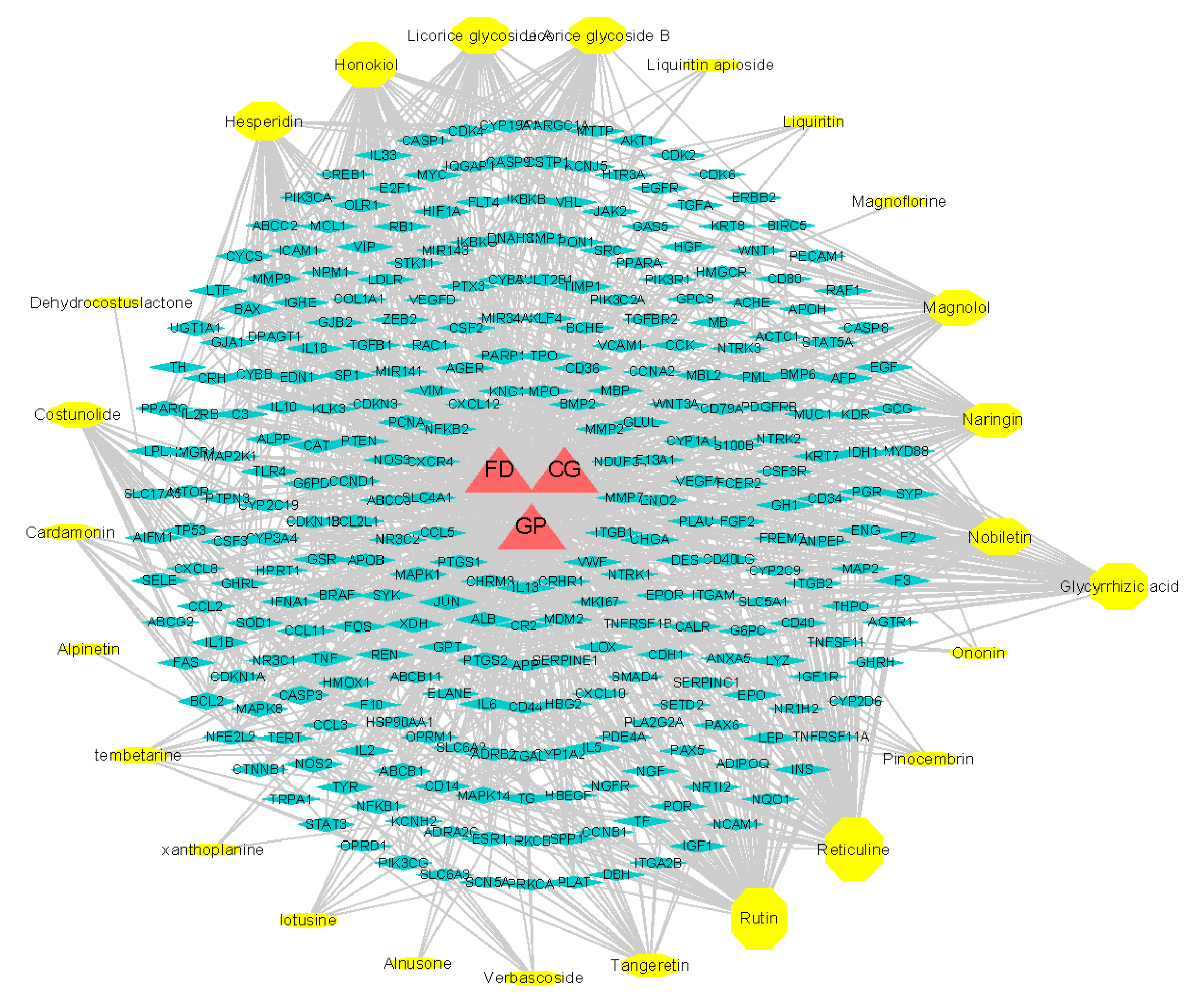 Molecules 24 02561 g012 550