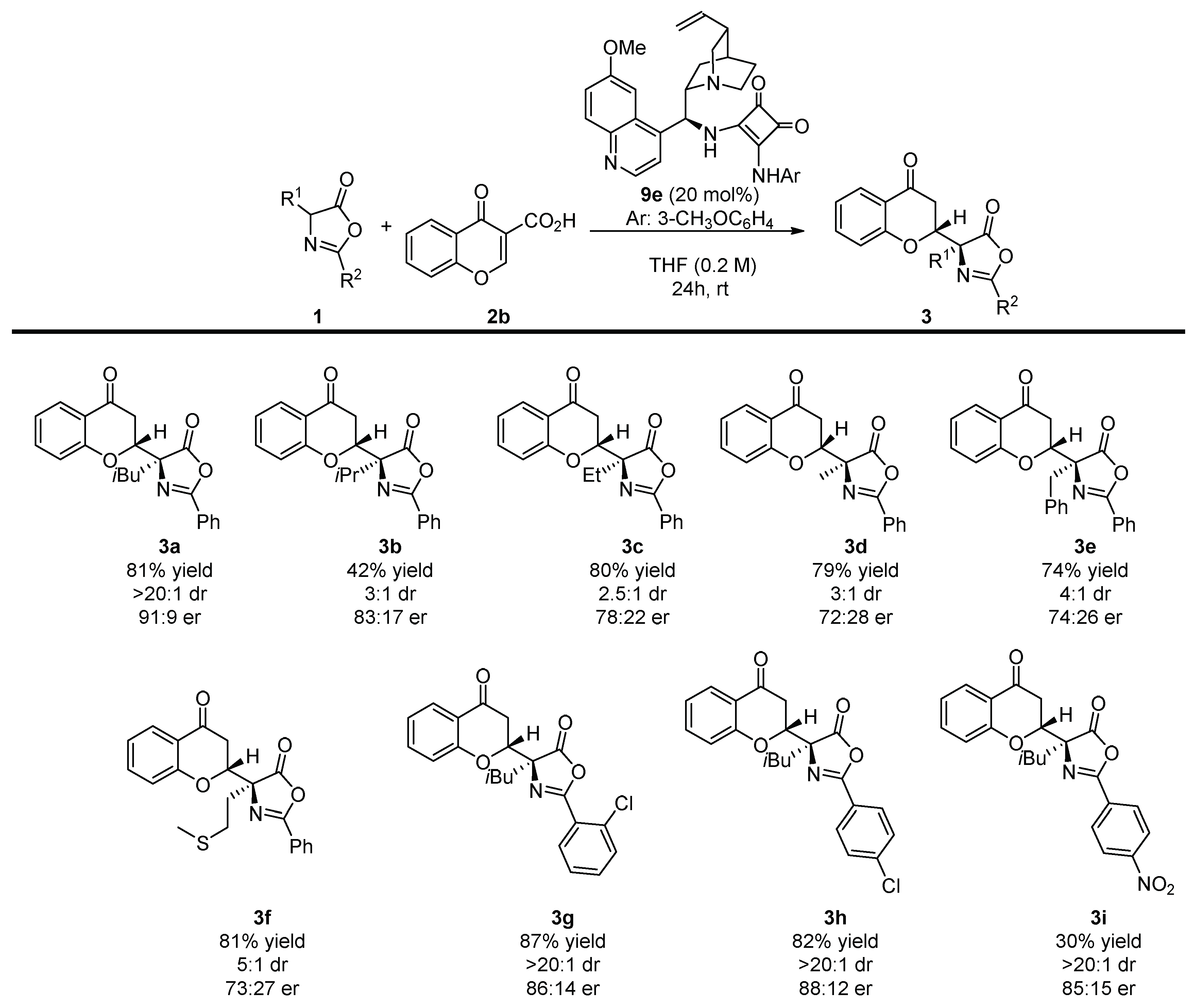Molecules 24 02565 sch003 Molecules 24 02565 sch003
