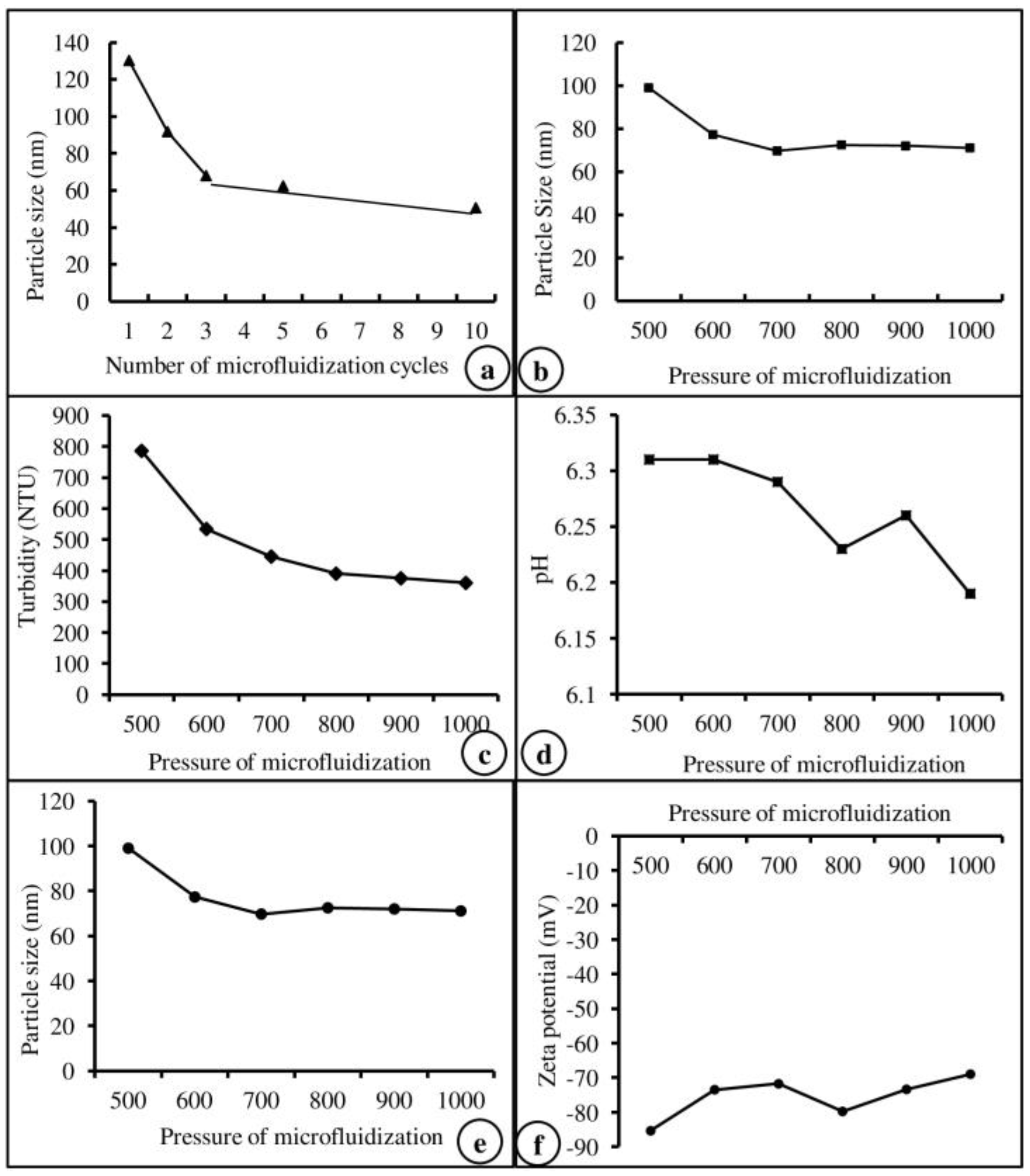 Molecules 24 02566 g001 Molecules 24 02566 g001