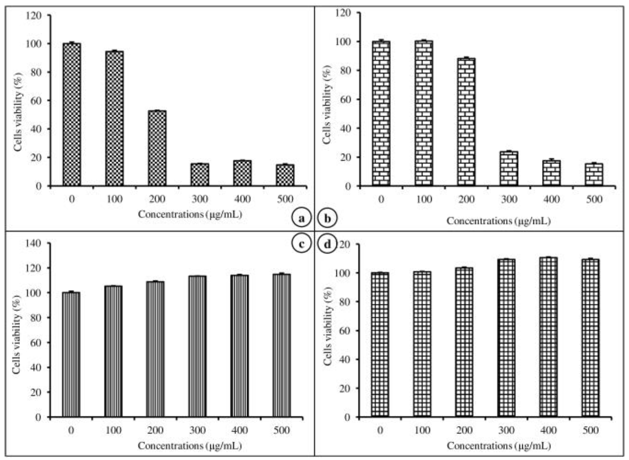 Molecules 24 02566 g004 Molecules 24 02566 g004