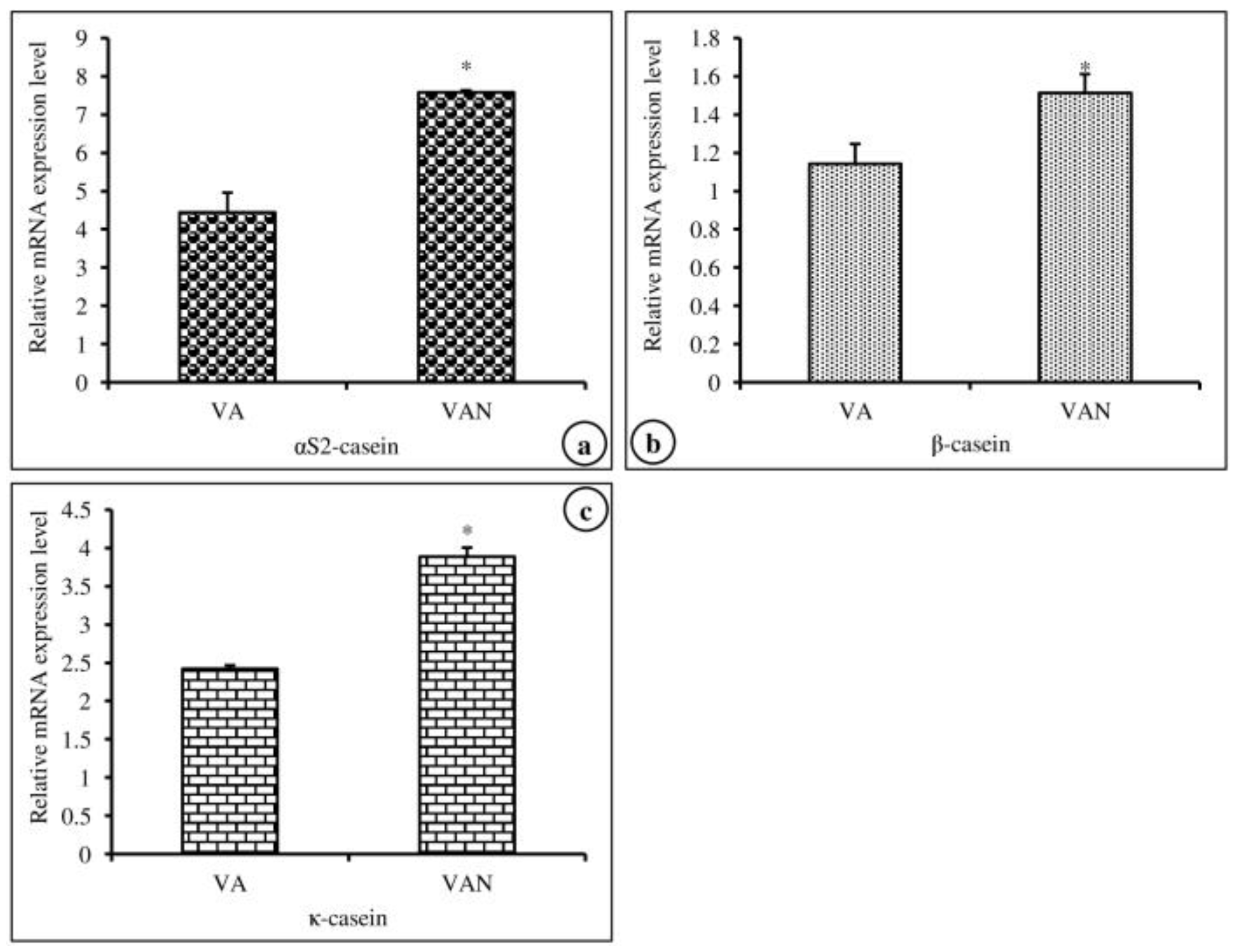 Molecules 24 02566 g005 Molecules 24 02566 g005