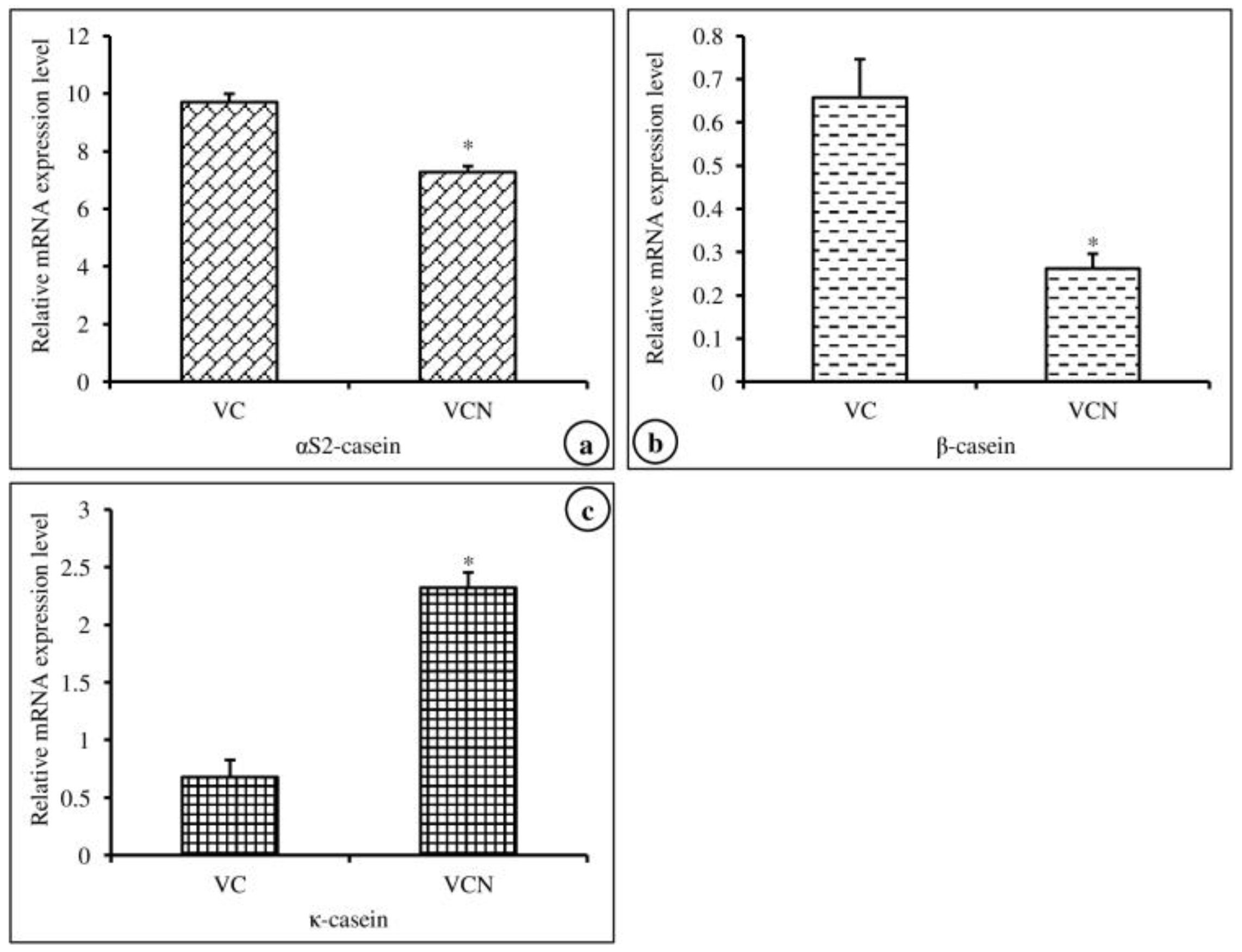 Molecules 24 02566 g006 Molecules 24 02566 g006