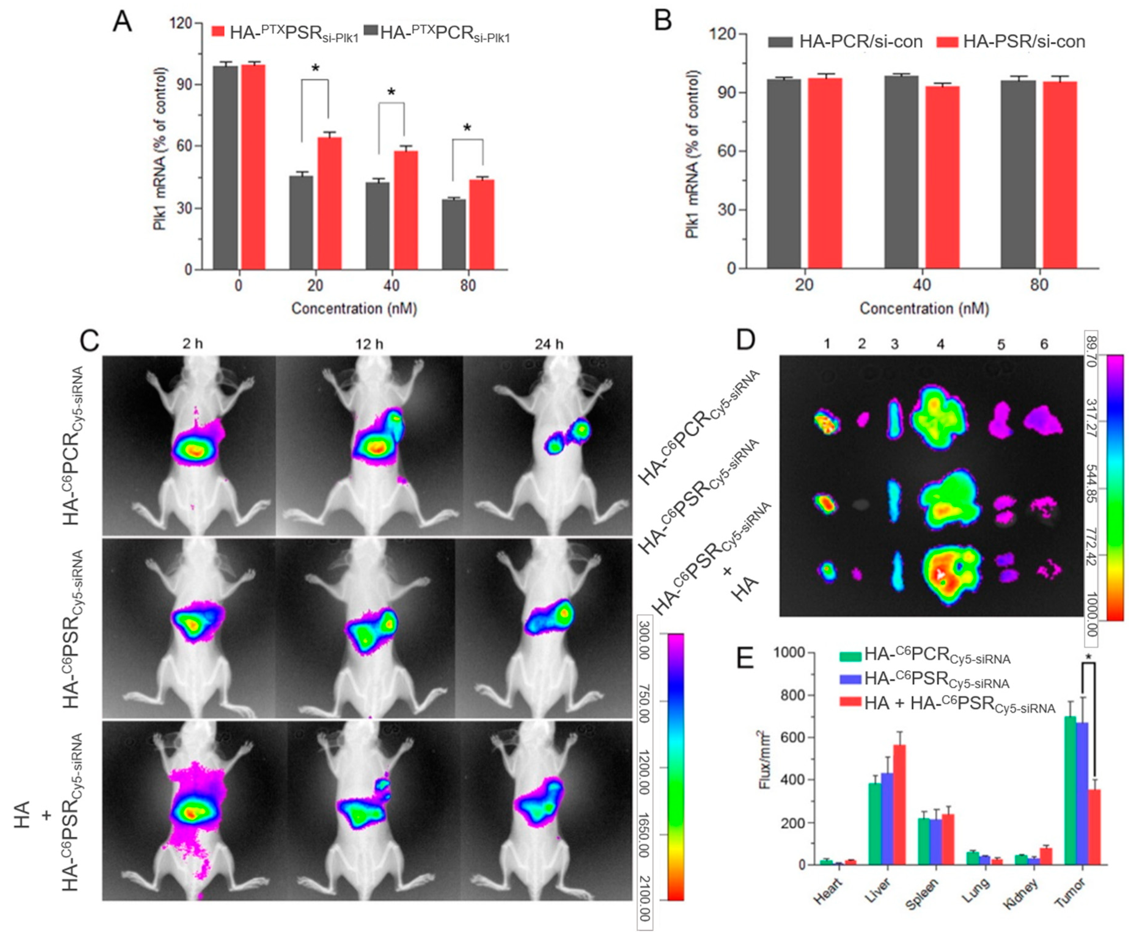 Molecules 24 02570 g007 Molecules 24 02570 g007