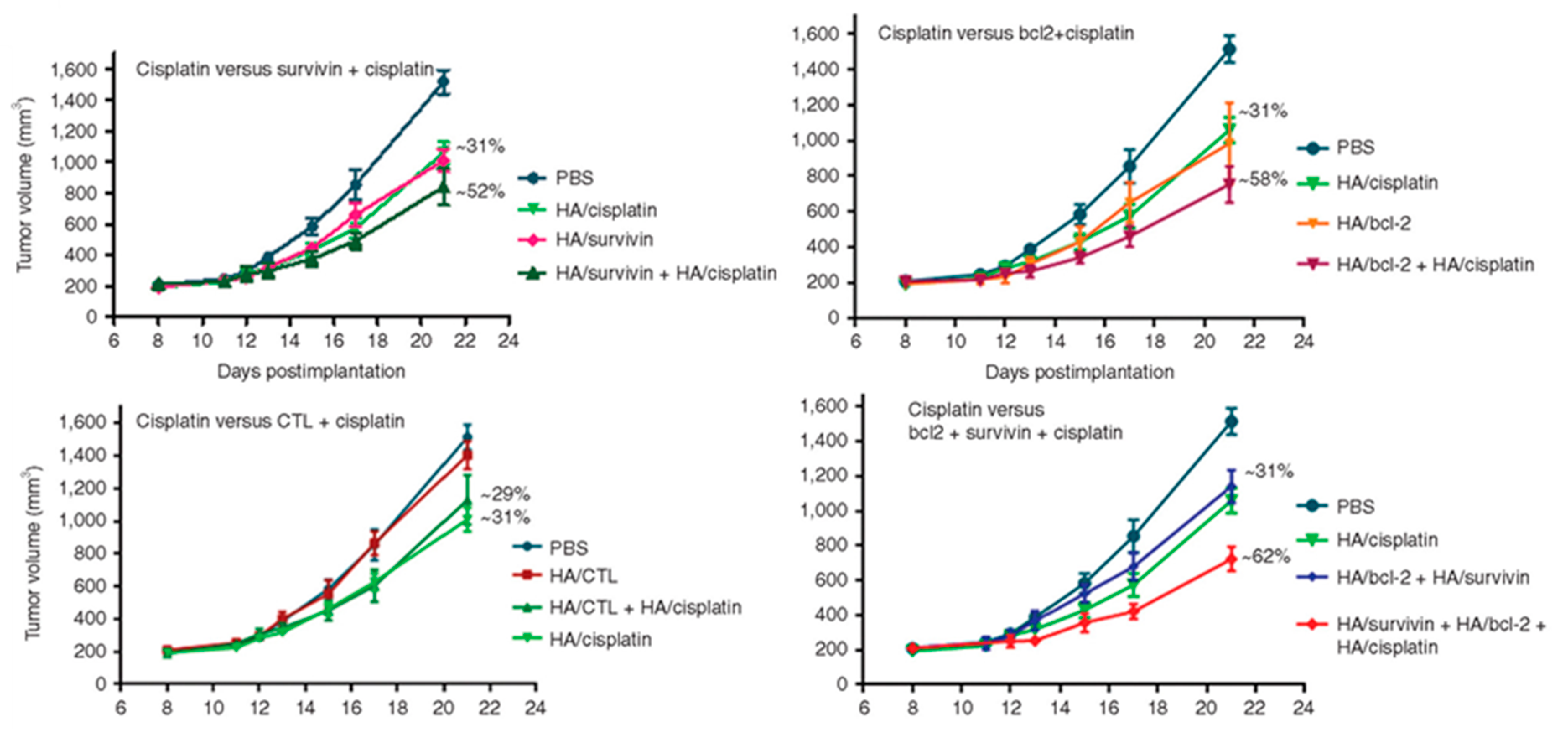 Molecules 24 02570 g008 Molecules 24 02570 g008
