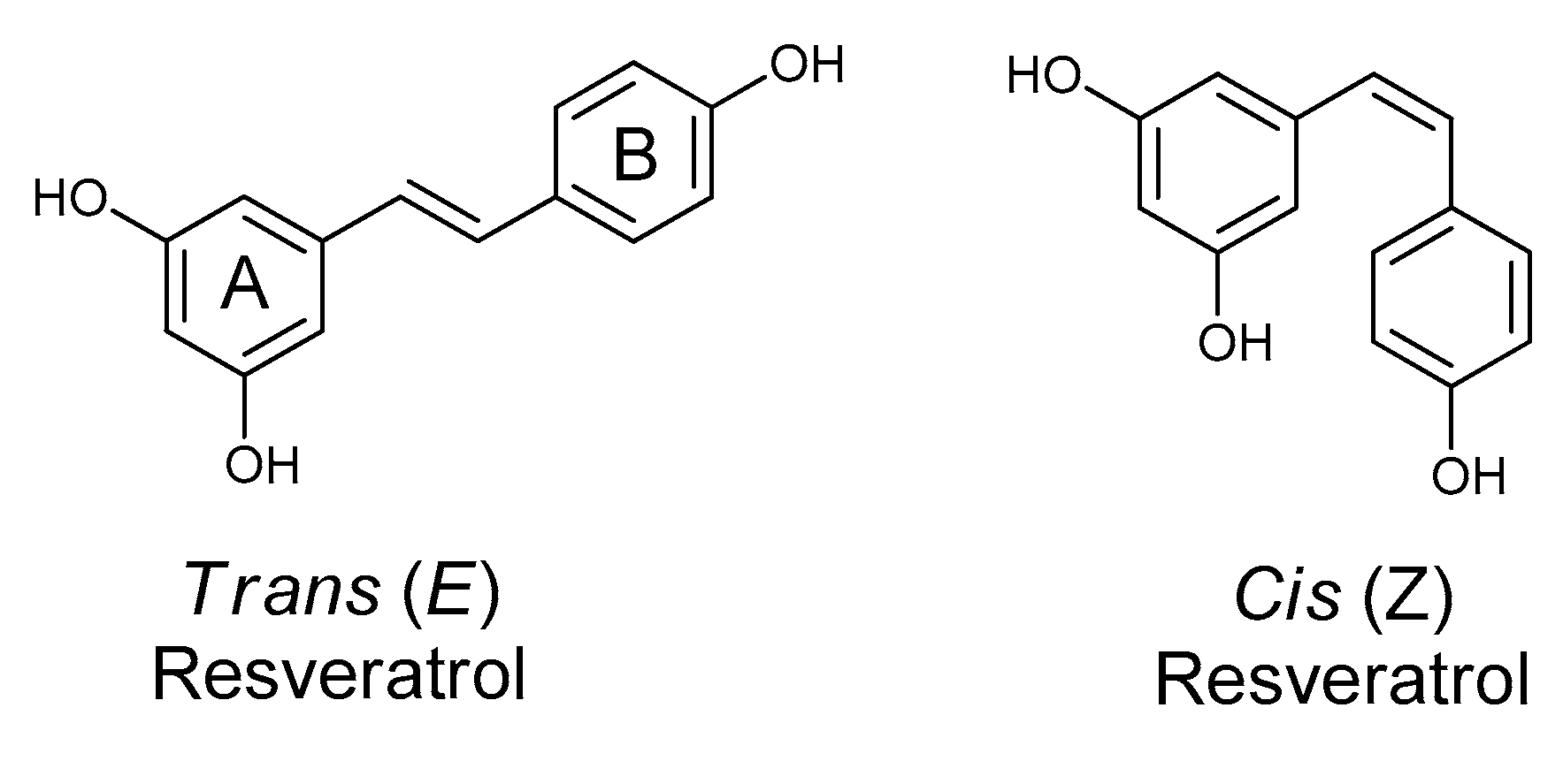 Molecules Free FullText Biotechnological Advances in Resveratrol Production and its