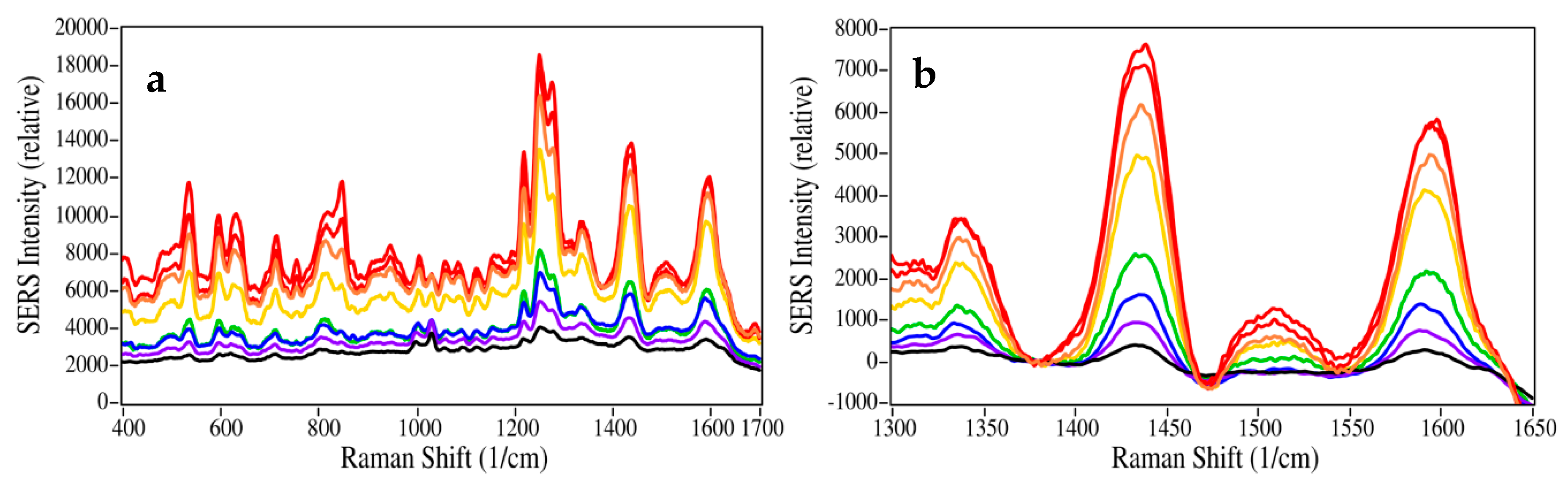 Molecules 24 02578 g002