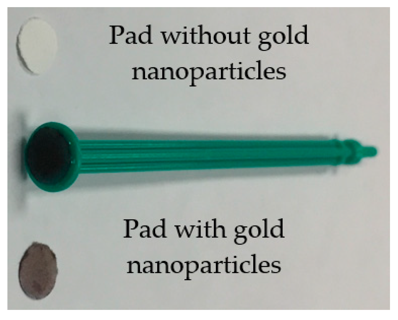 Molecules 24 02578 g008