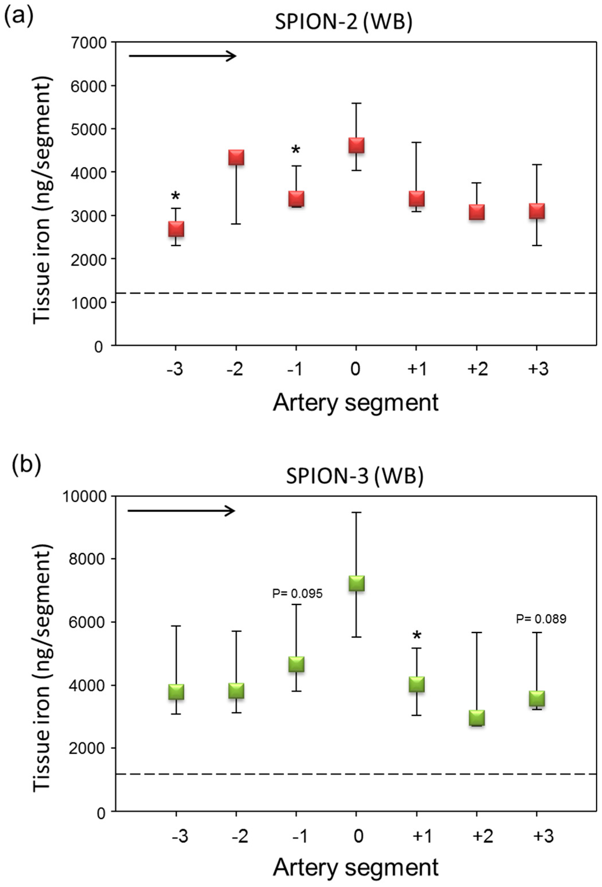 Molecules 24 02588 g002 Molecules 24 02588 g002