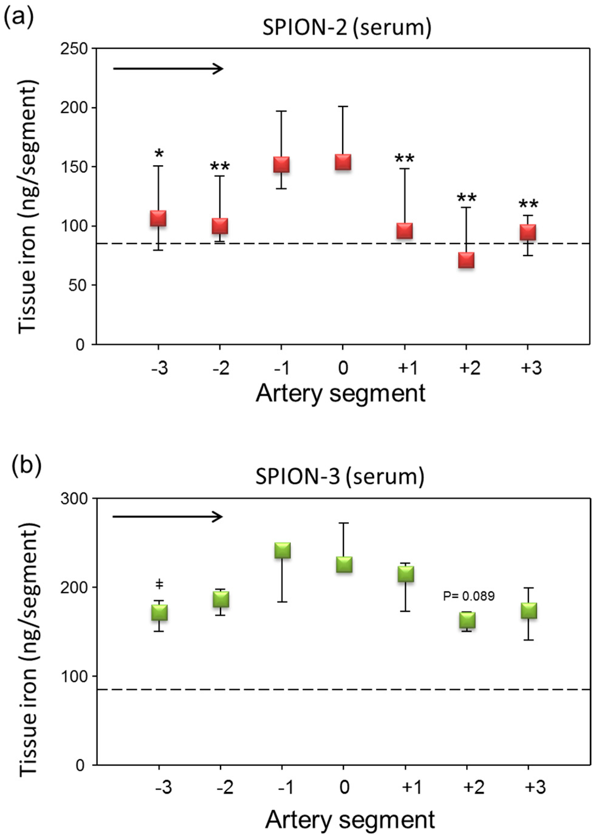 Molecules 24 02588 g005 Molecules 24 02588 g005