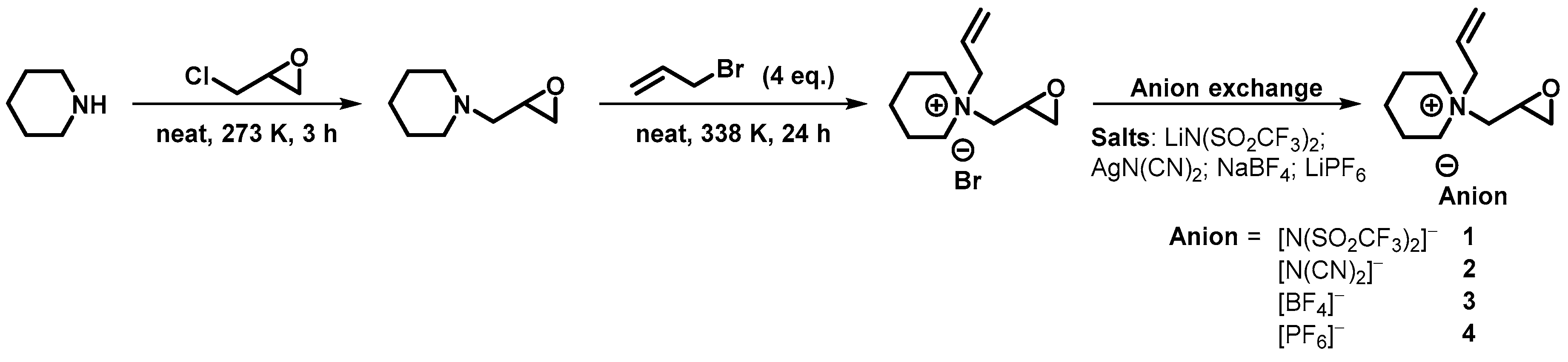 Molecules 24 02591 sch001 550
