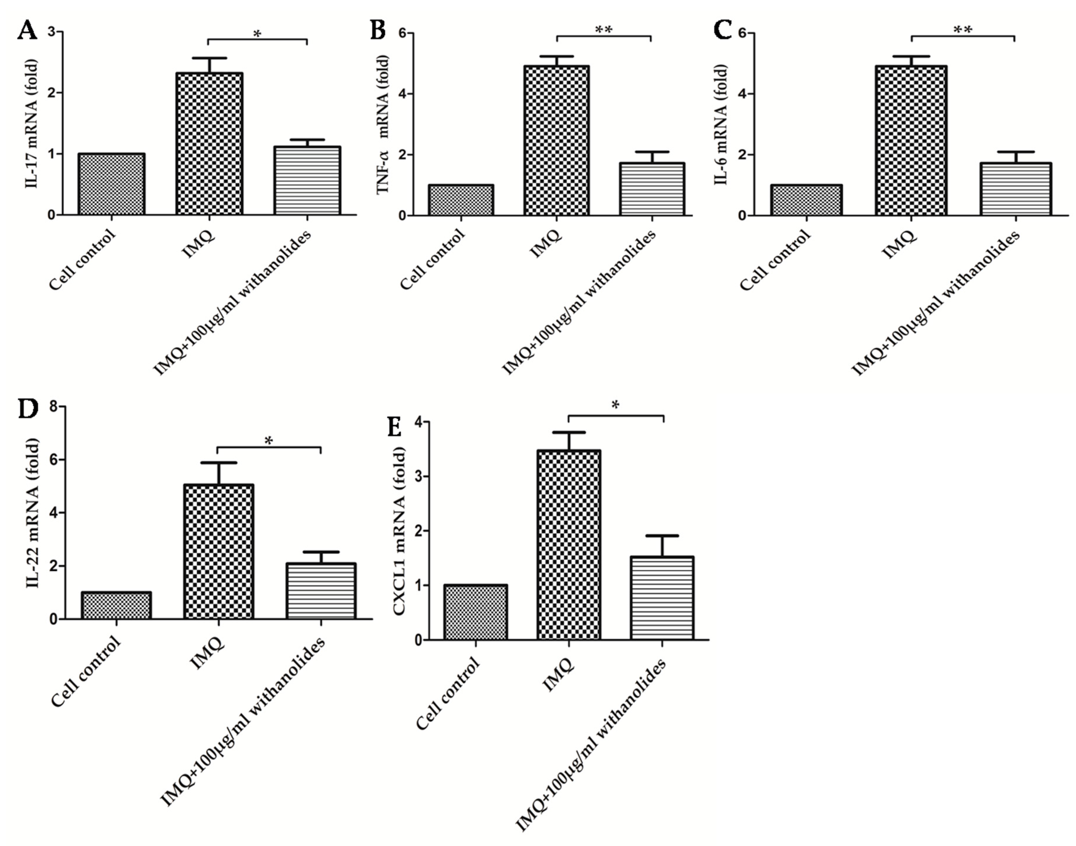 Molecules 24 02596 g008