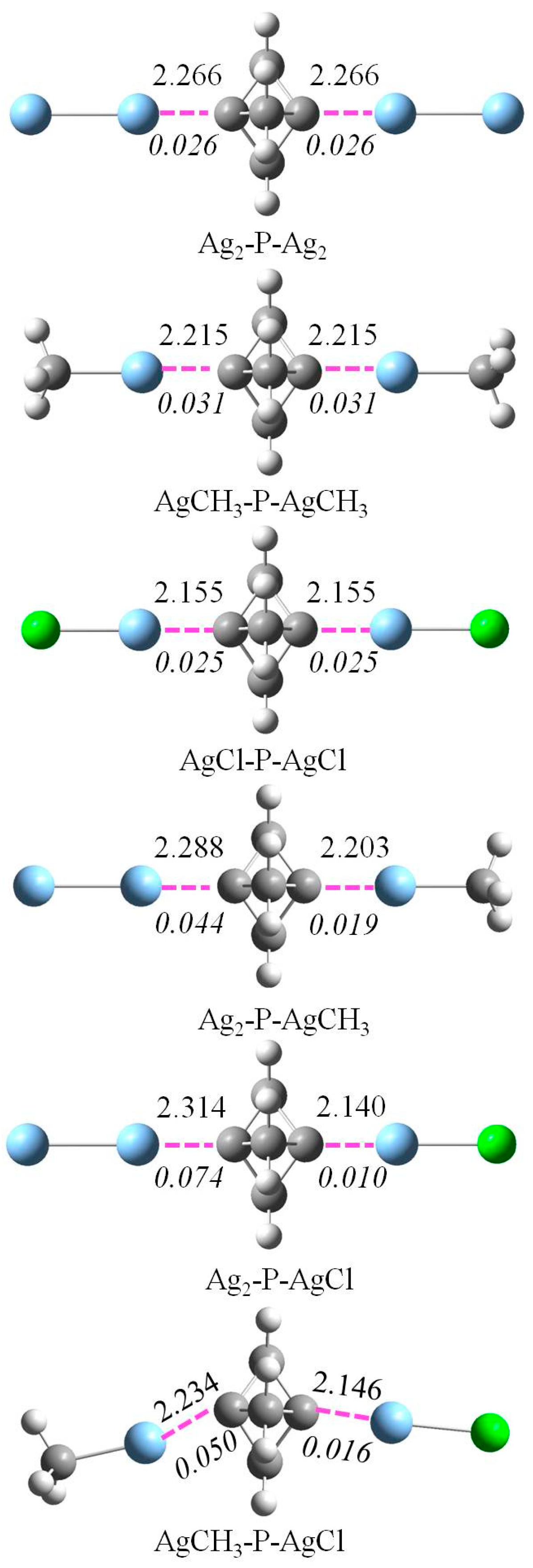 Molecules 24 02601 g004