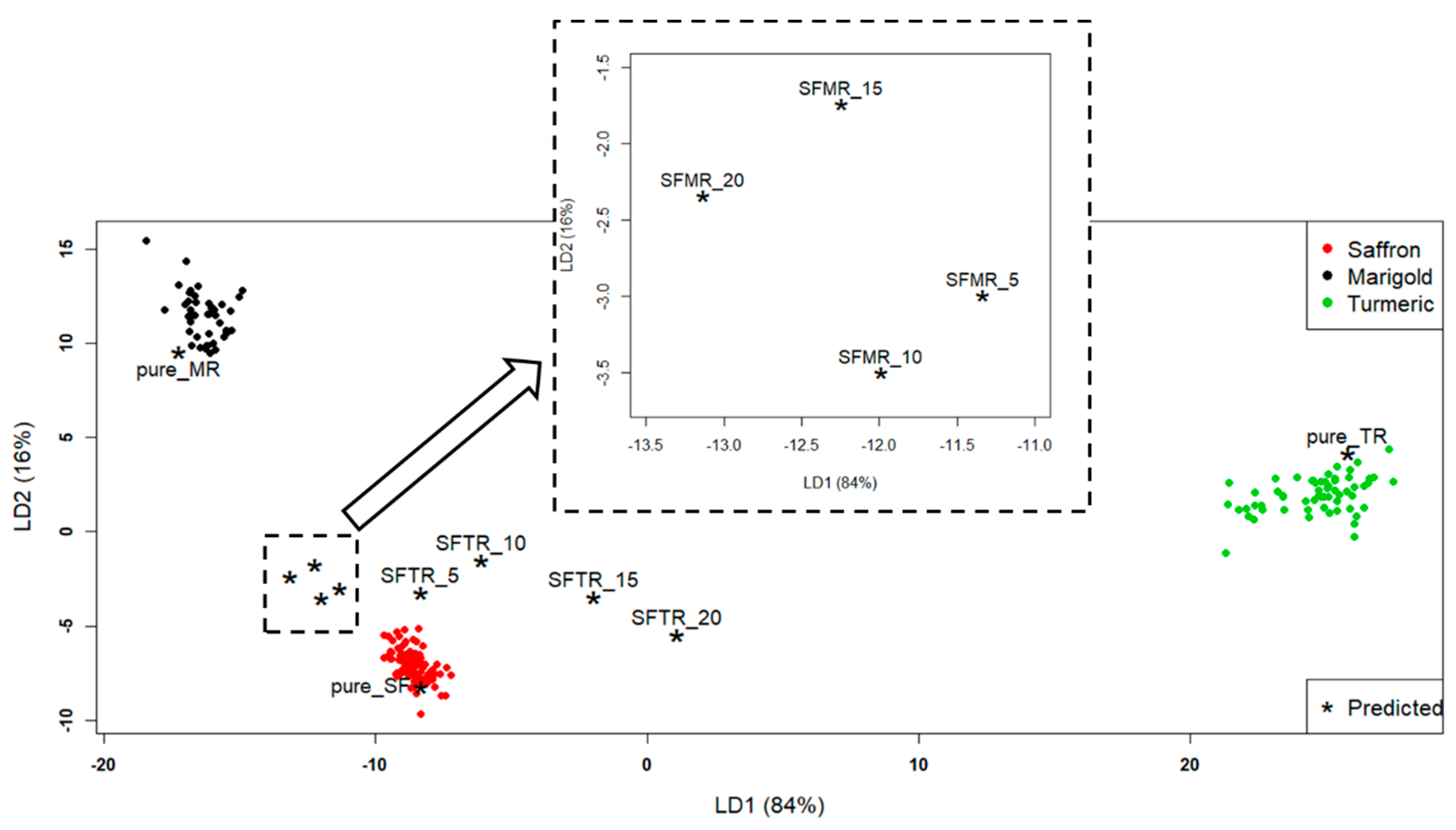 Molecules 24 02602 g002