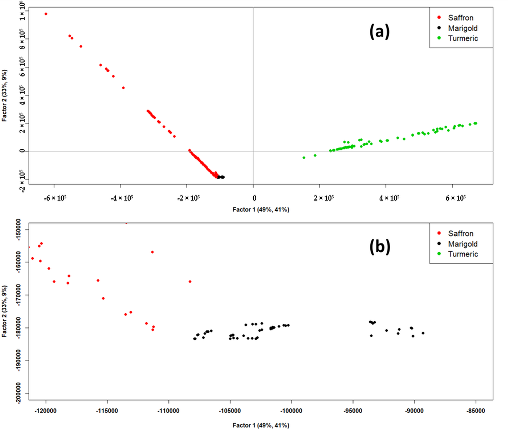 Molecules 24 02602 g003