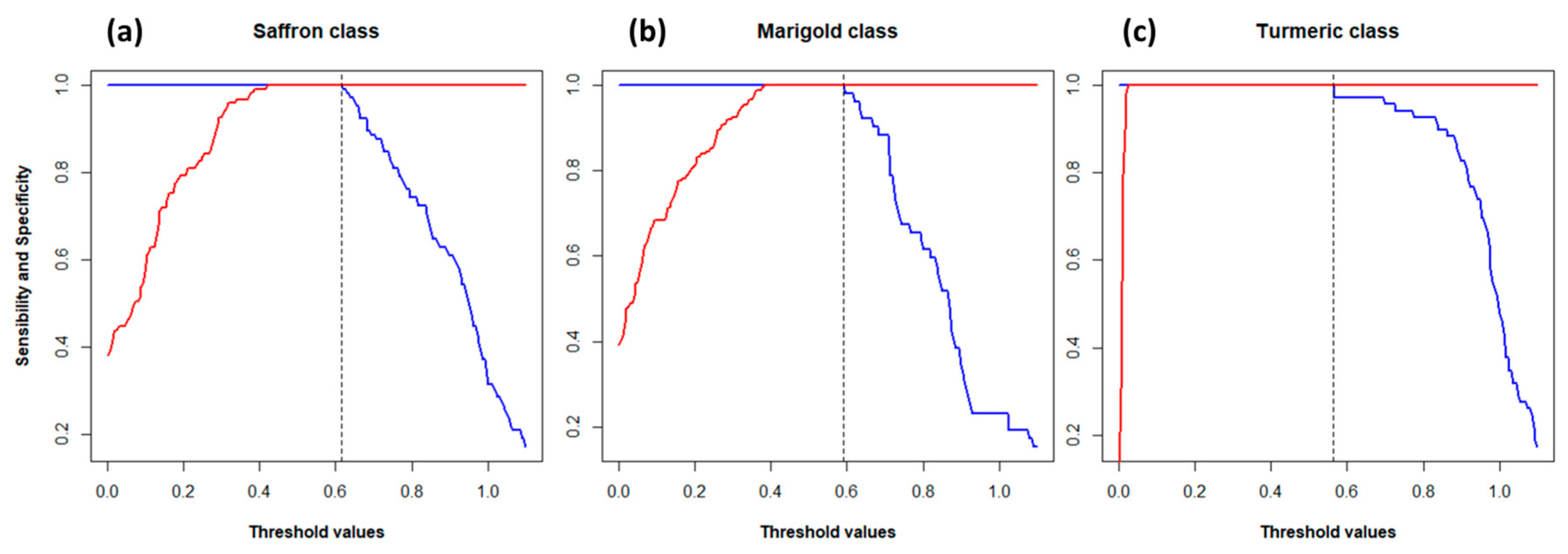 Molecules 24 02602 g004