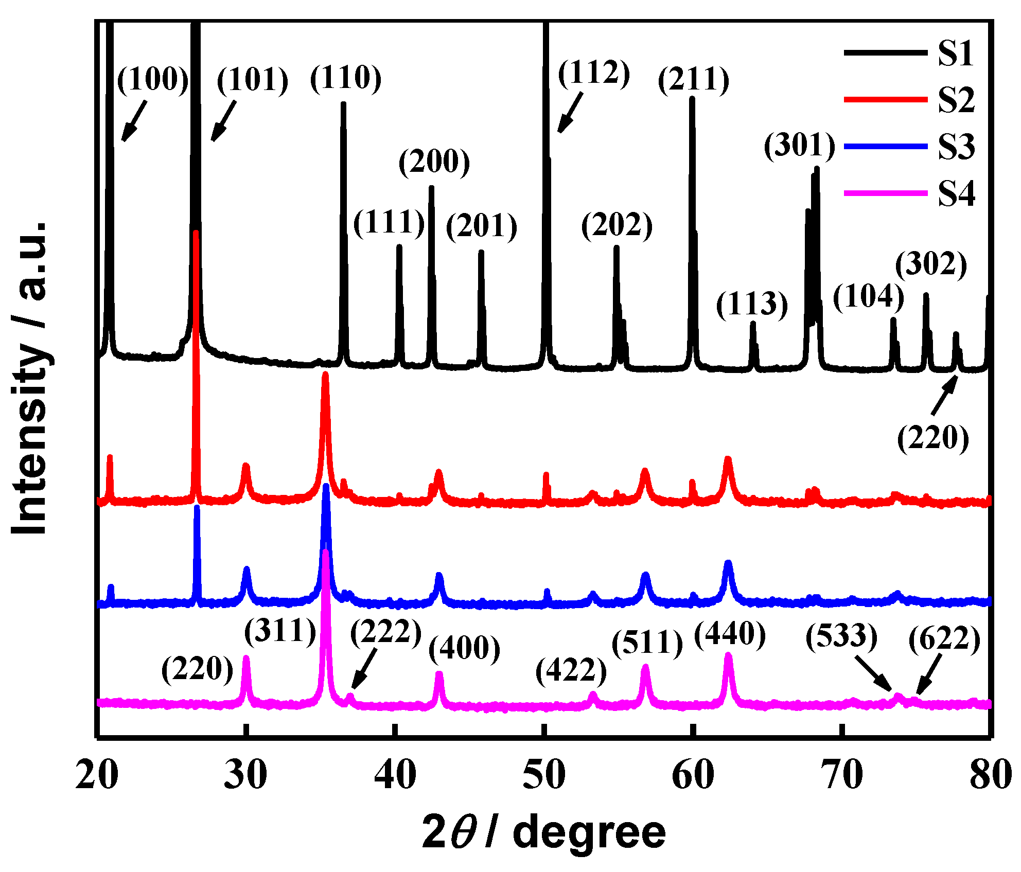 Molecules 24 02605 g001 Molecules 24 02605 g001