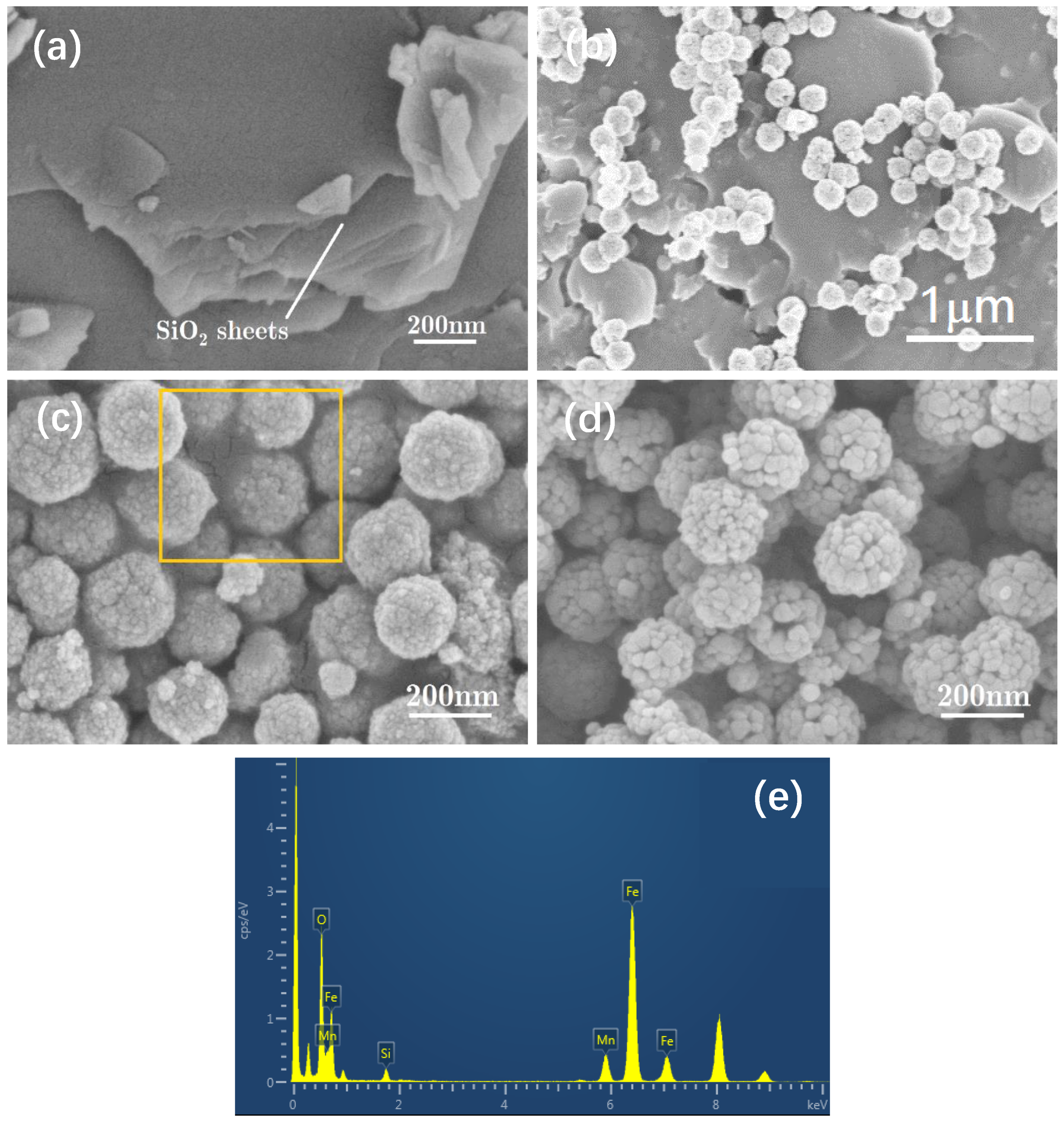 Molecules 24 02605 g002 Molecules 24 02605 g002
