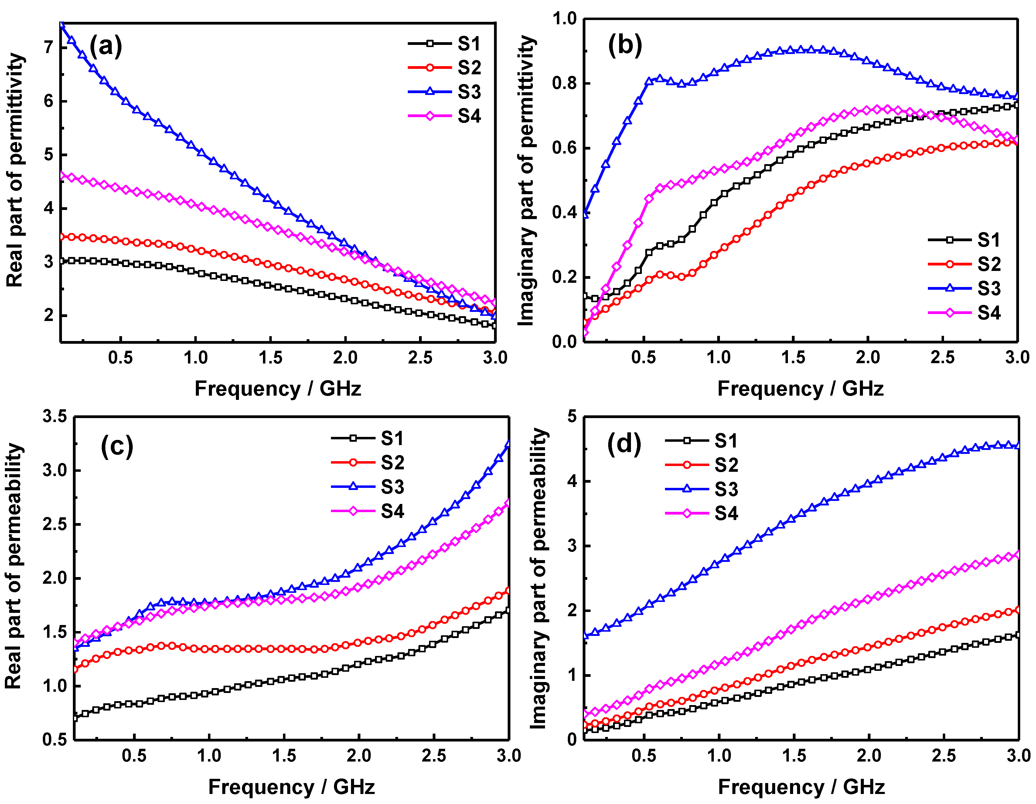 Molecules 24 02605 g006 Molecules 24 02605 g006
