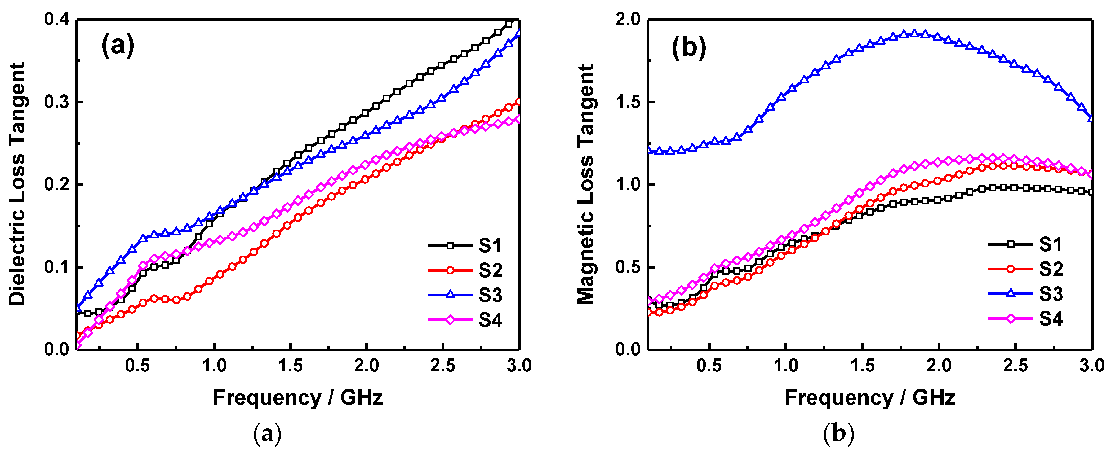 Molecules 24 02605 g007 Molecules 24 02605 g007