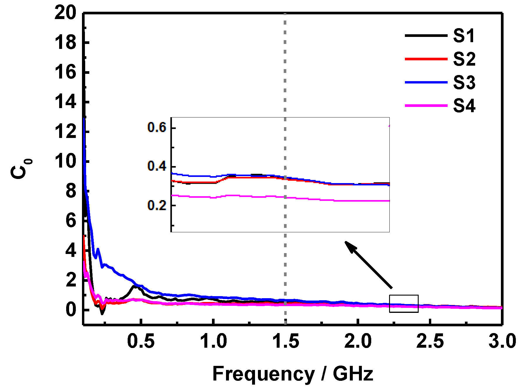 Molecules 24 02605 g008 Molecules 24 02605 g008