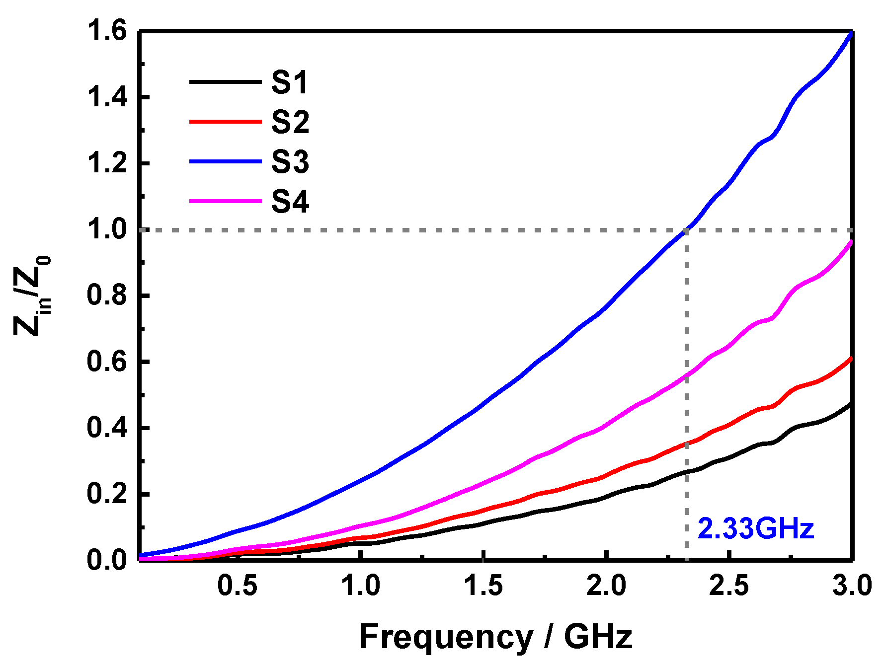 Molecules 24 02605 g009 Molecules 24 02605 g009