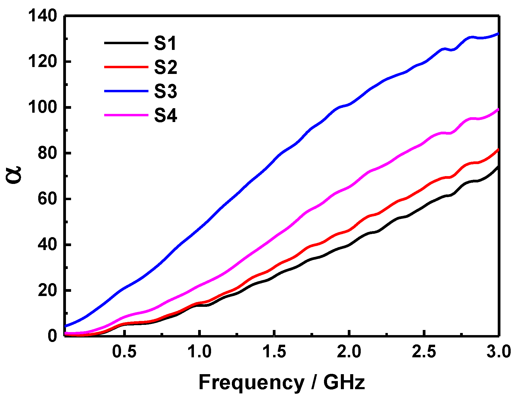 Molecules 24 02605 g010 Molecules 24 02605 g010