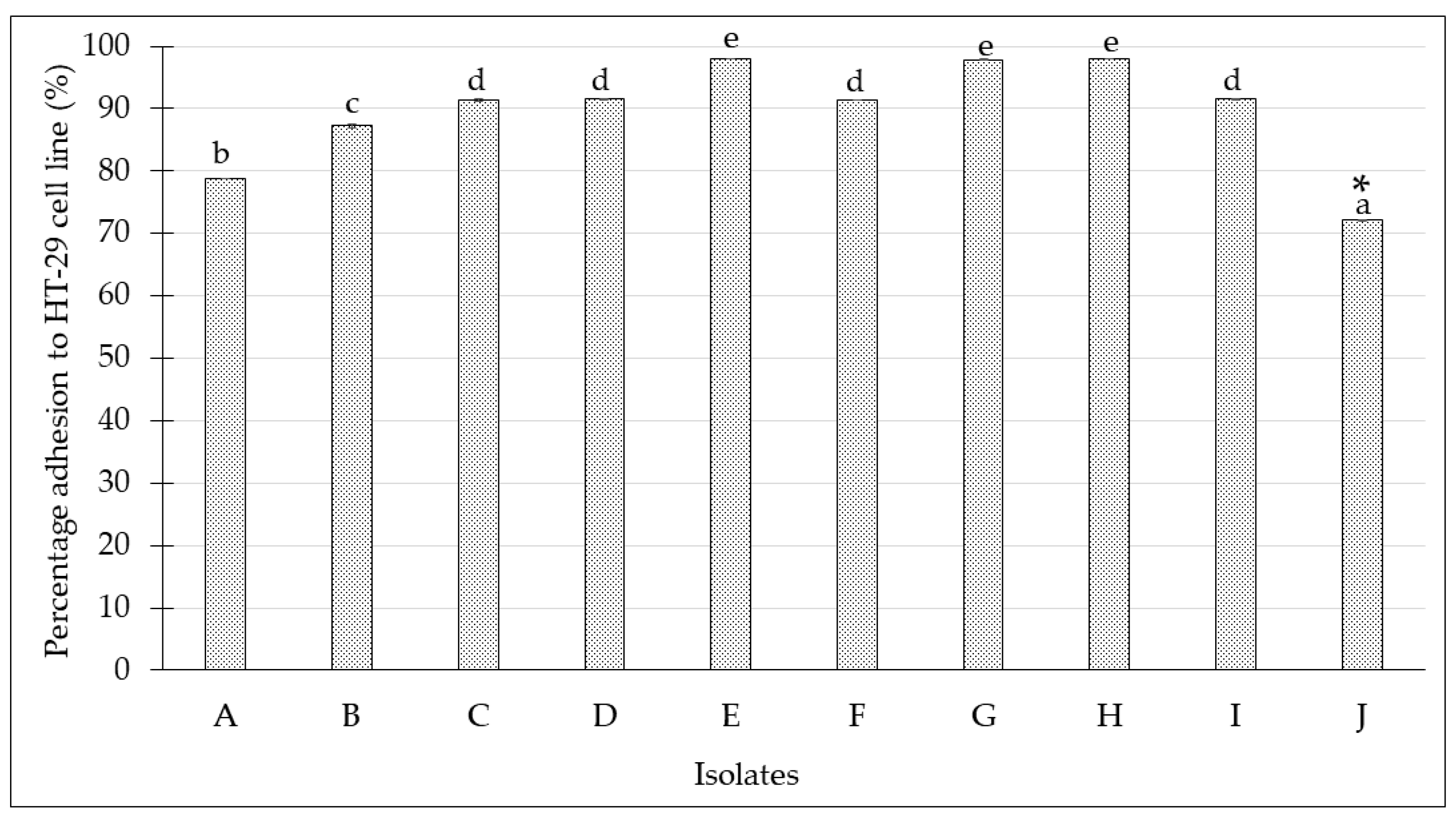 Molecules 24 02606 g006