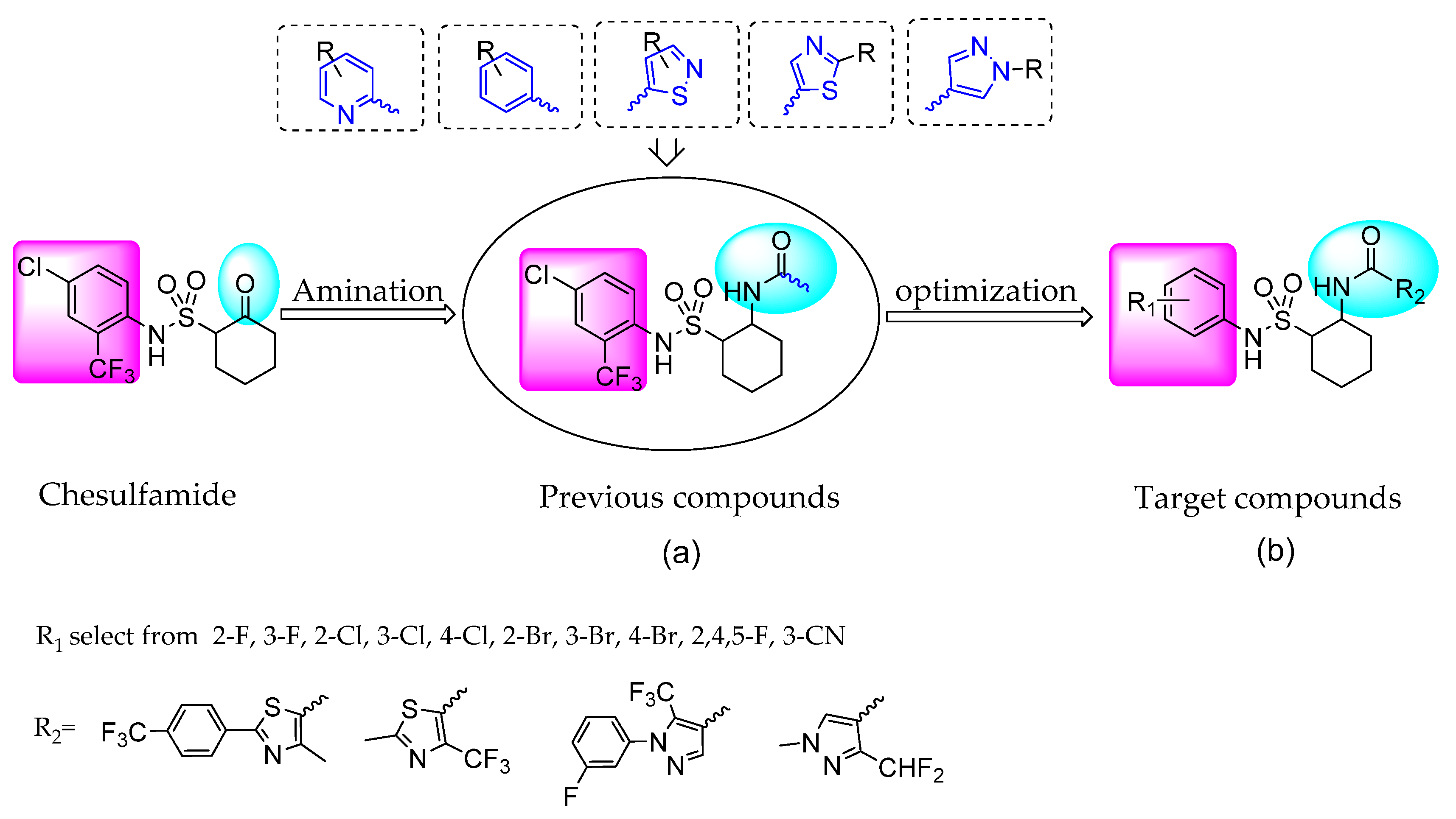 Molecules 24 02607 sch001