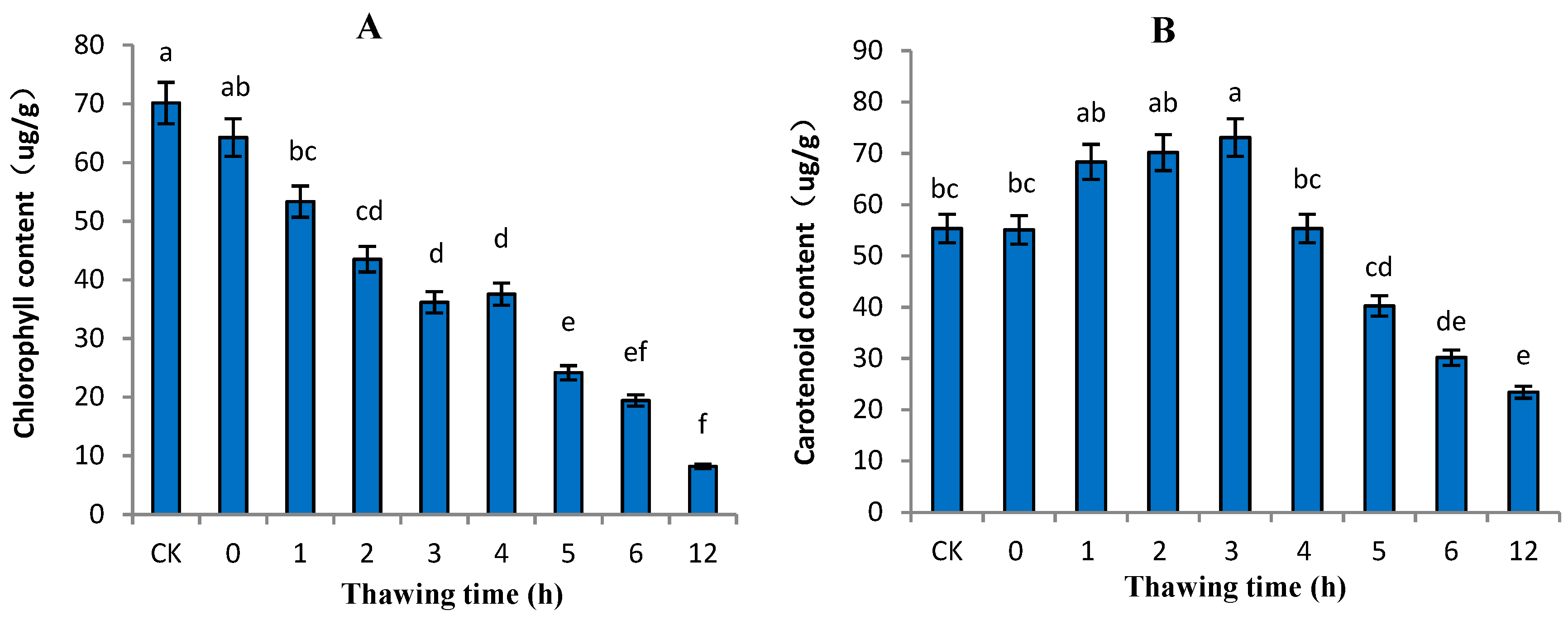 Molecules 24 02611 g001