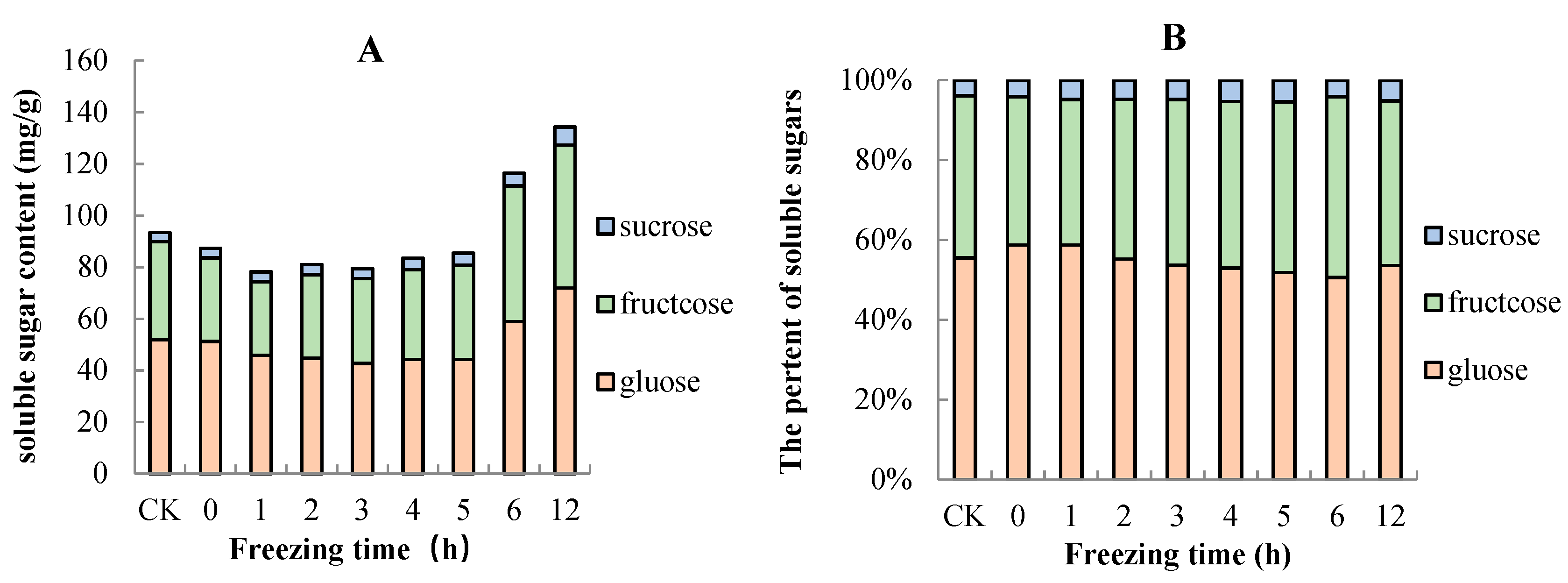 Molecules 24 02611 g007