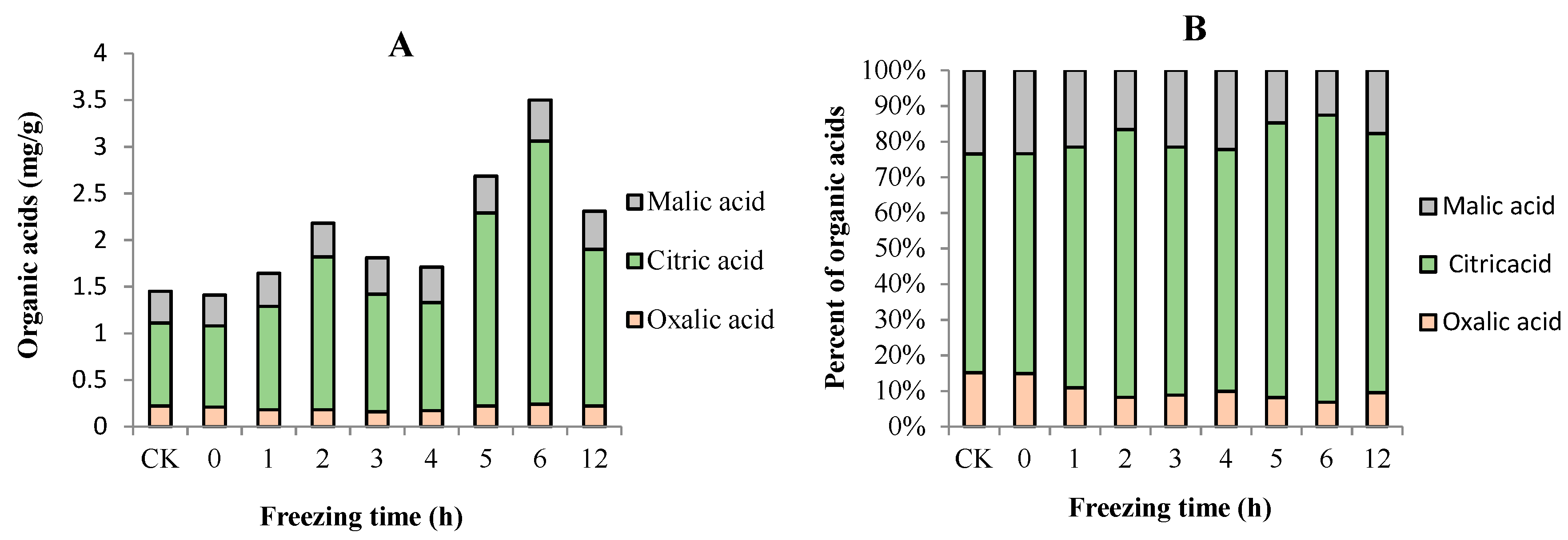Molecules 24 02611 g009