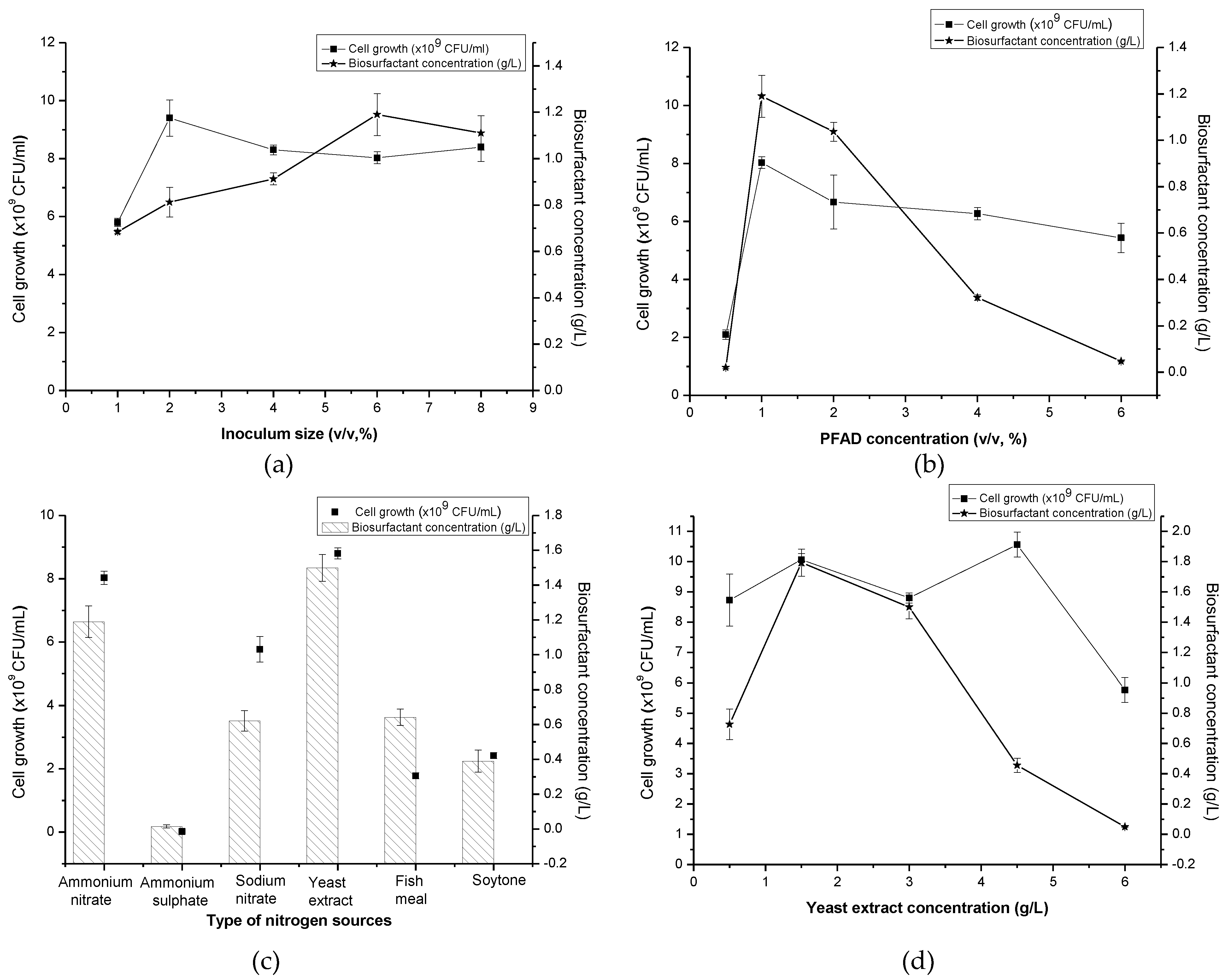 Molecules 24 02613 g001
