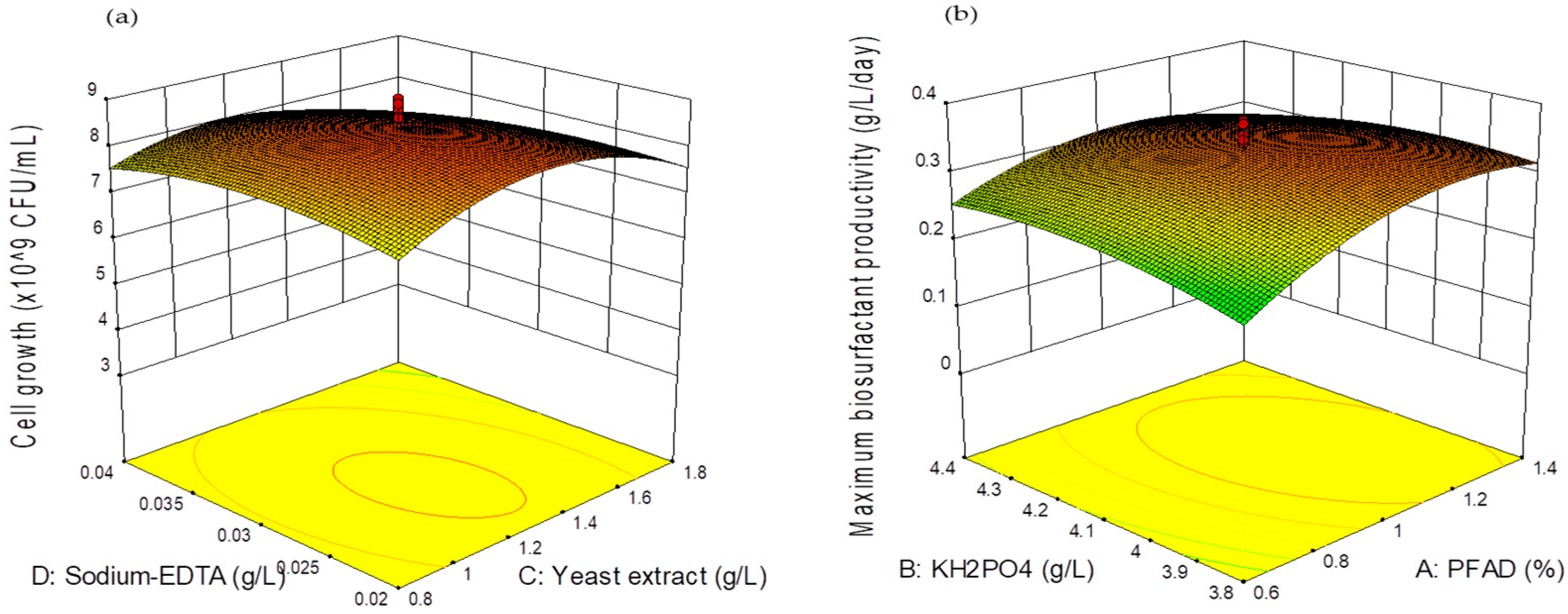 Molecules 24 02613 g002