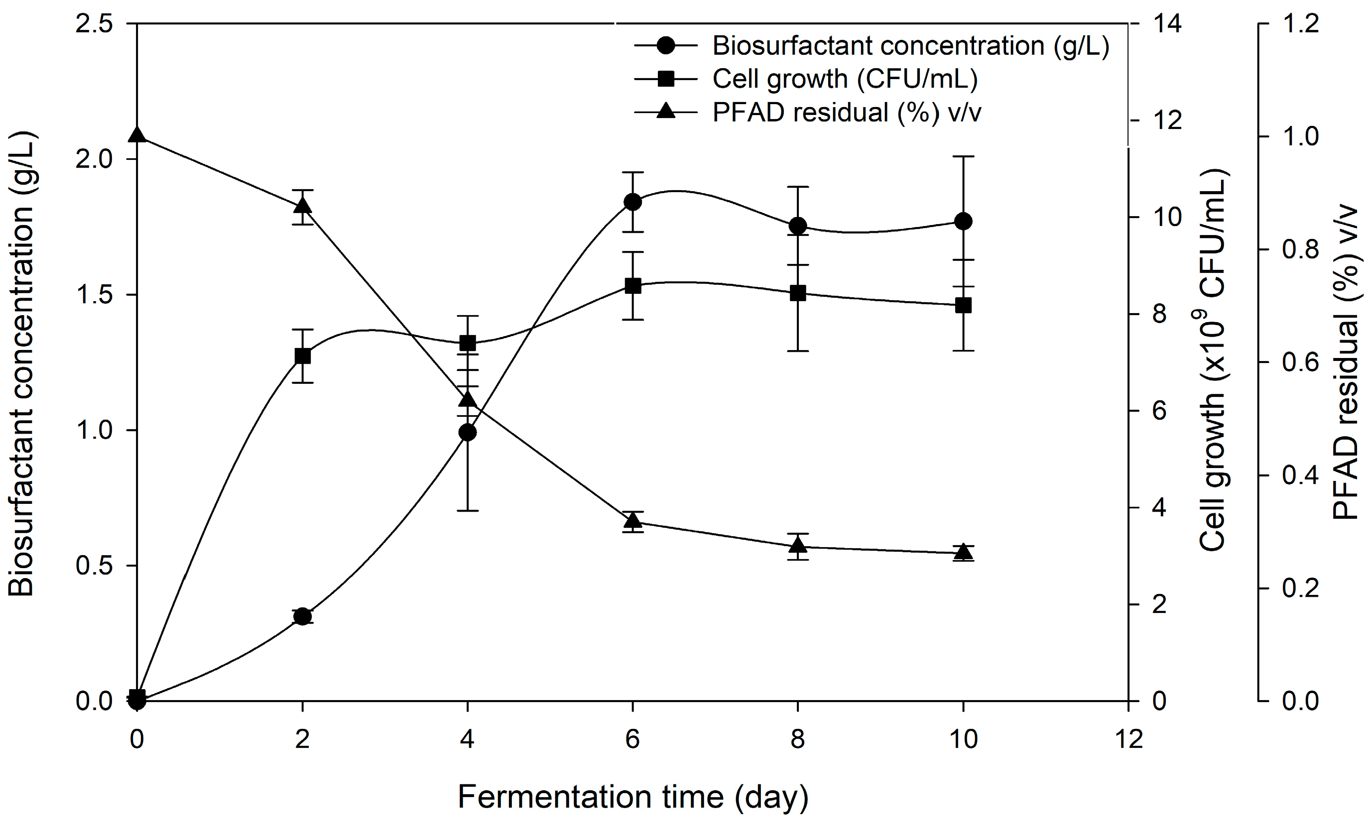 Molecules 24 02613 g003