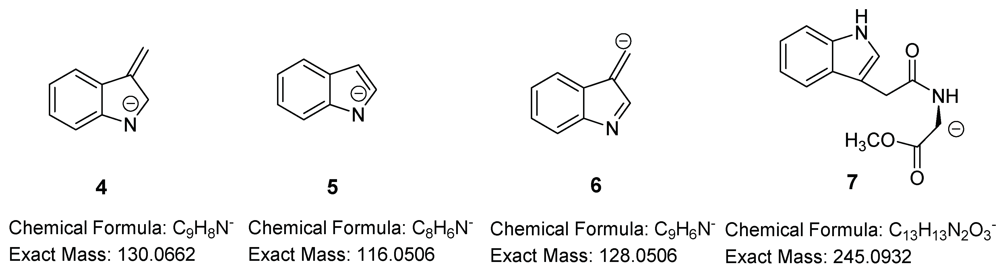 Molecules 24 02615 g004