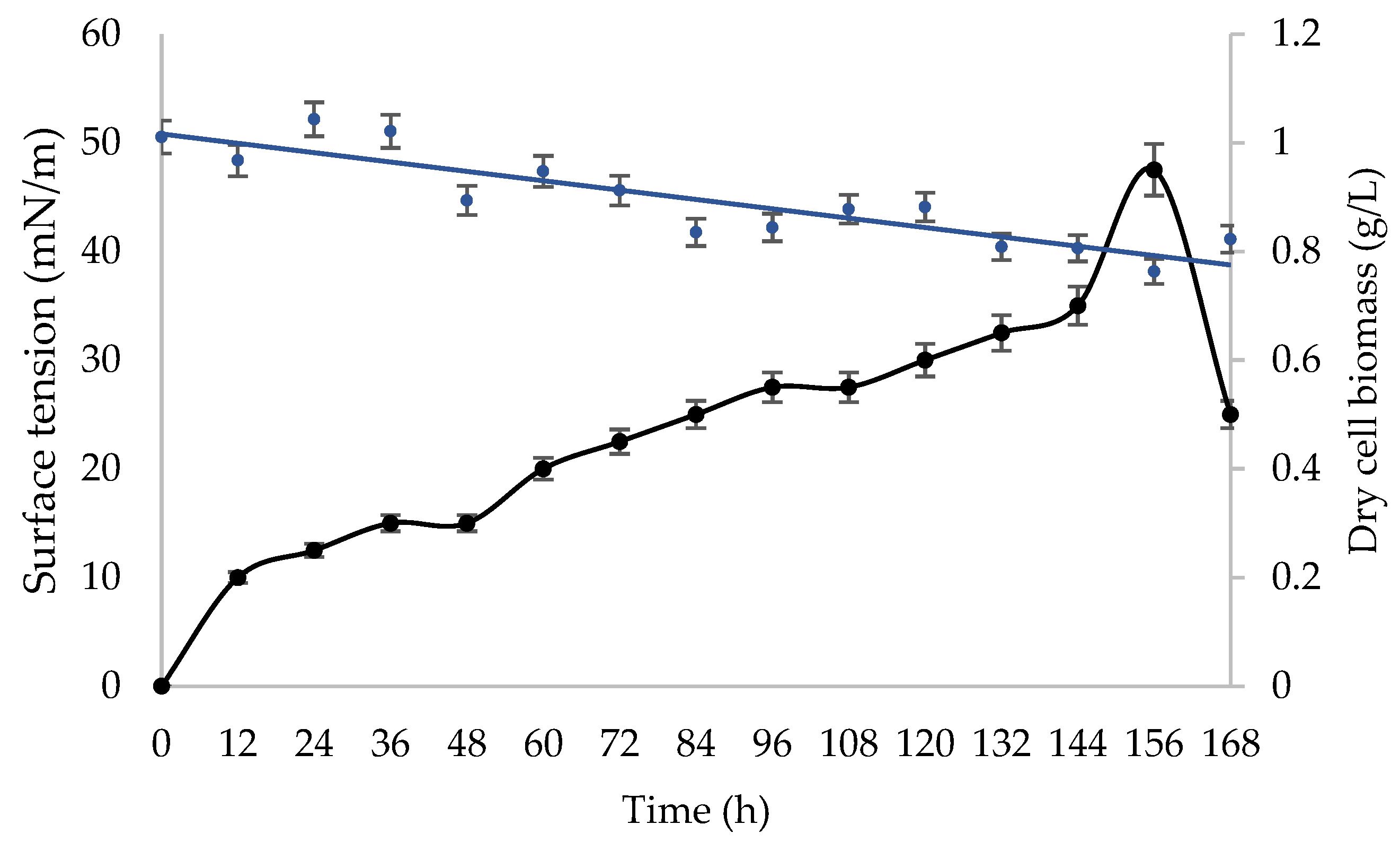 Molecules 24 02617 g002