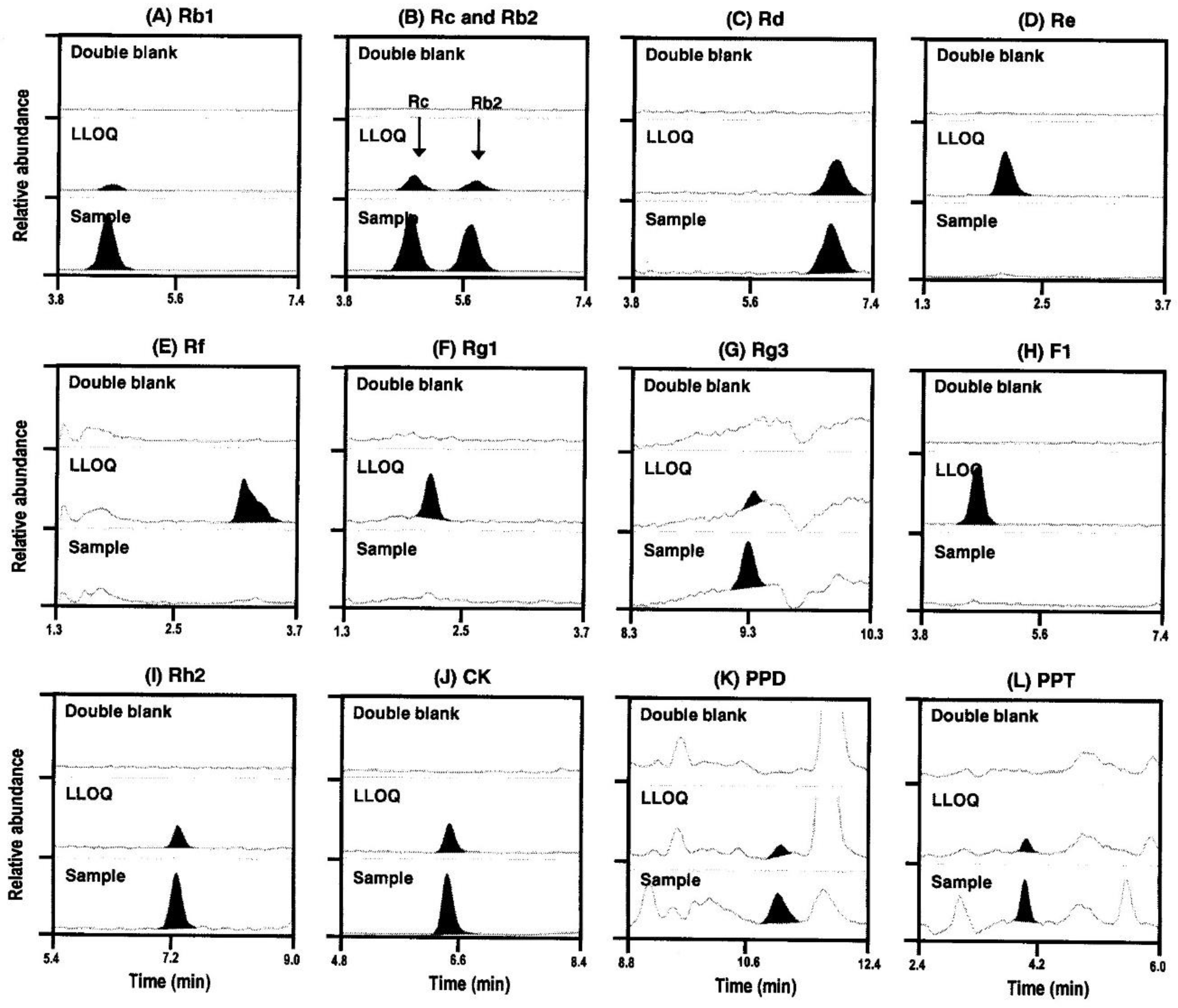 Molecules 24 02618 g002