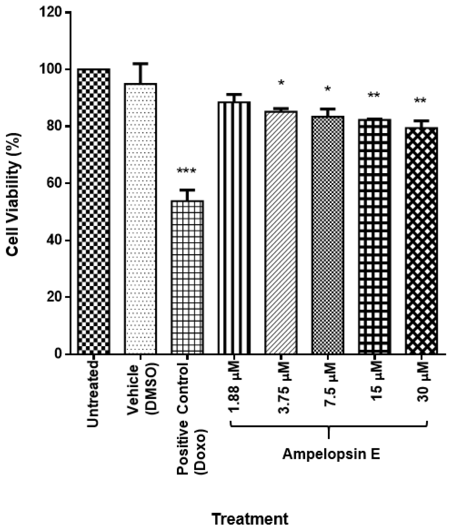 Molecules 24 02619 g002 Molecules 24 02619 g002