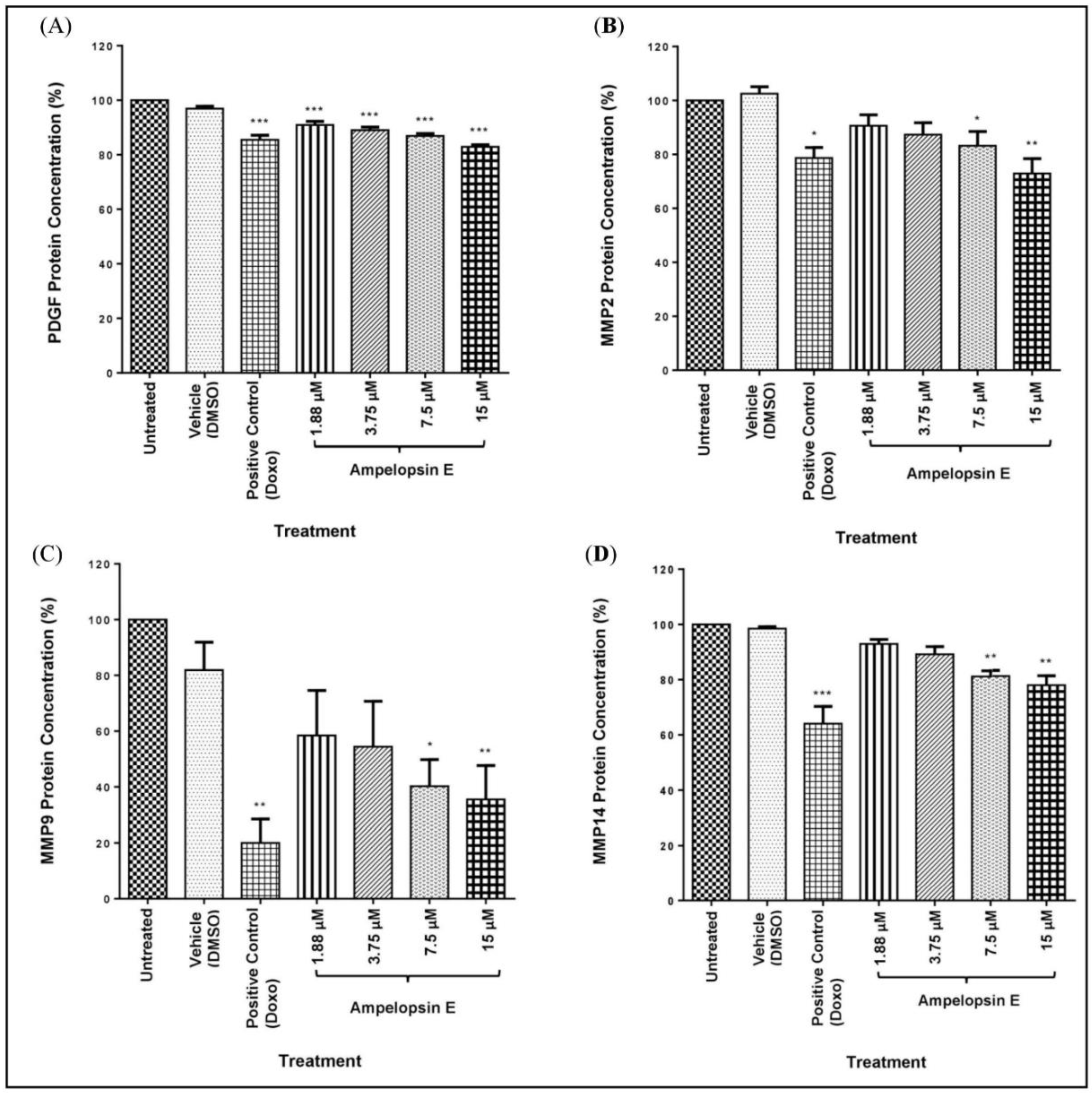 Molecules 24 02619 g010 Molecules 24 02619 g010