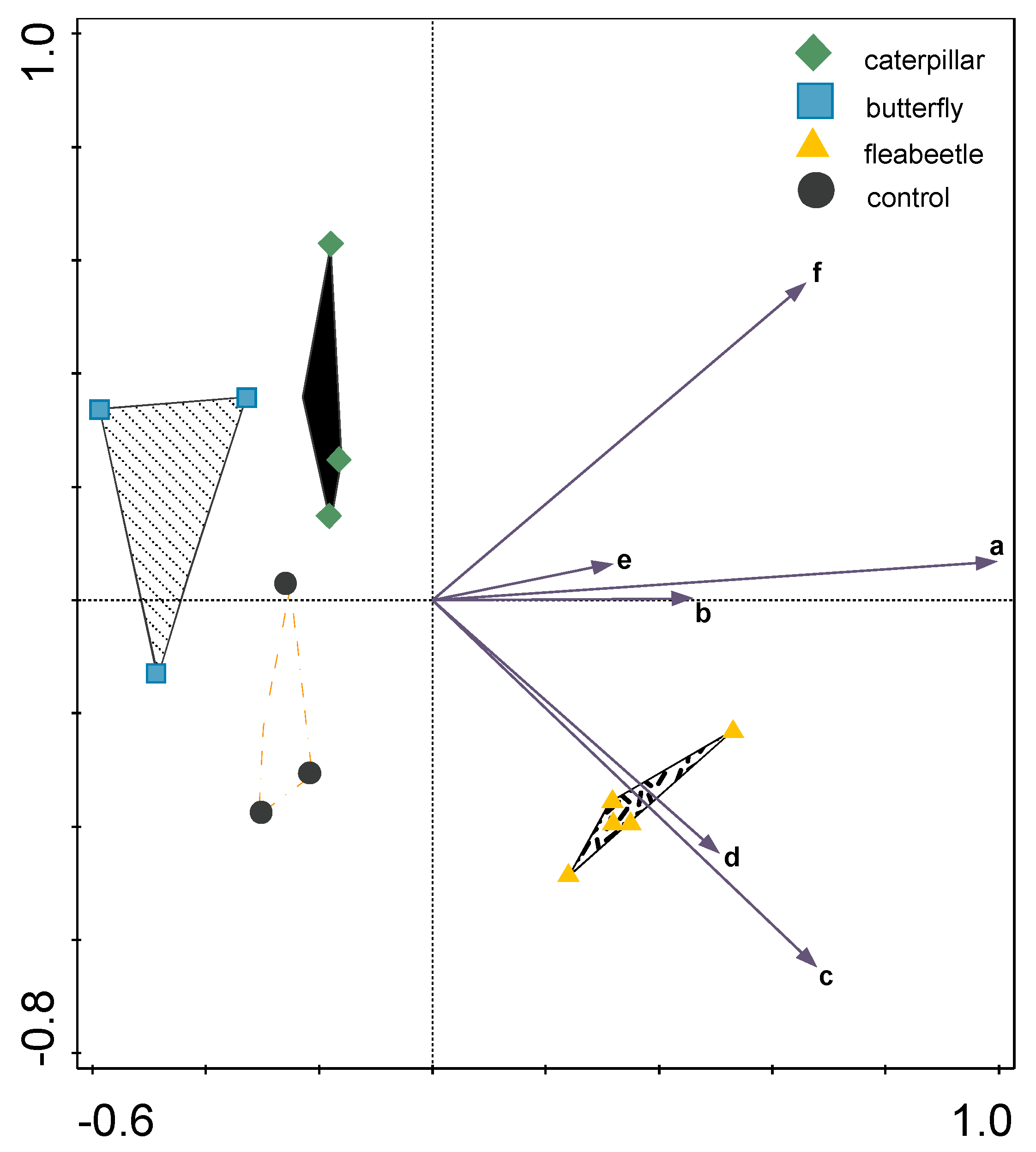 Molecules 24 02622 g005 Molecules 24 02622 g005