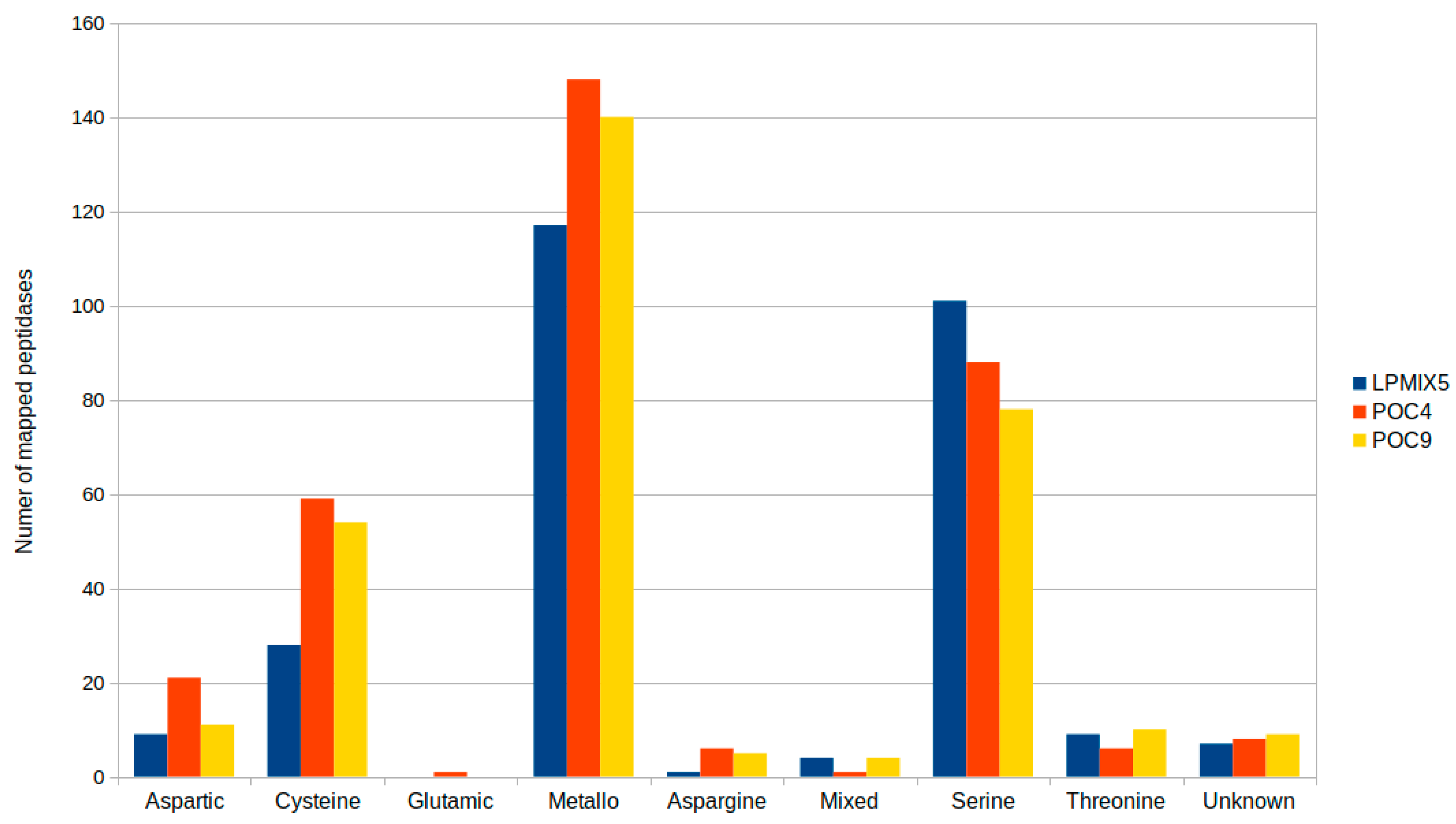 Molecules 24 02624 g003 Molecules 24 02624 g003